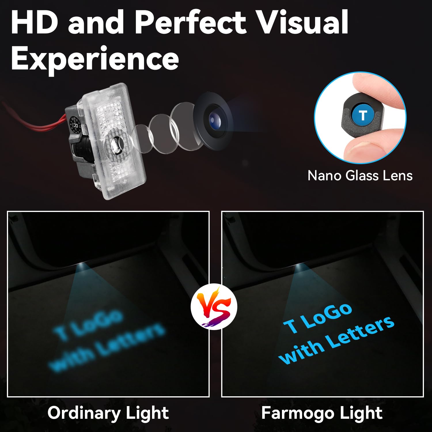 Tesla Model 3/S/Y/X Puddle Lights - Ultra Bright LED Door Logo Projector Step Lights, Plug & Play Welcome Lights (Blue) | Perfect for Nighttime Safety & Luxury Car Customization