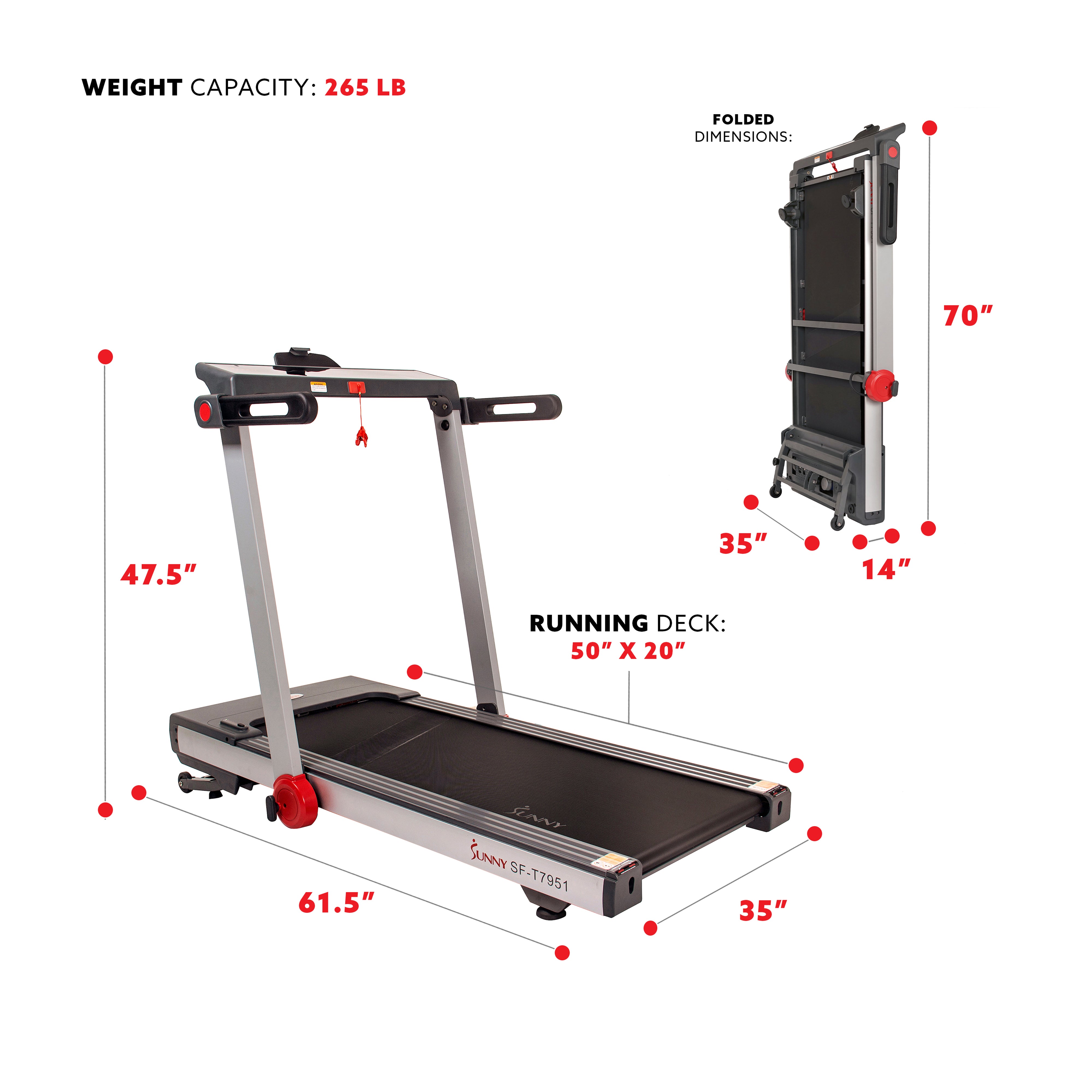 Auto Incline Treadmill - Motorized Folding Treadmill for Home Gym with 12% Incline, 300 lb Capacity - Perfect for Cardio, Running & Weight Loss Workouts