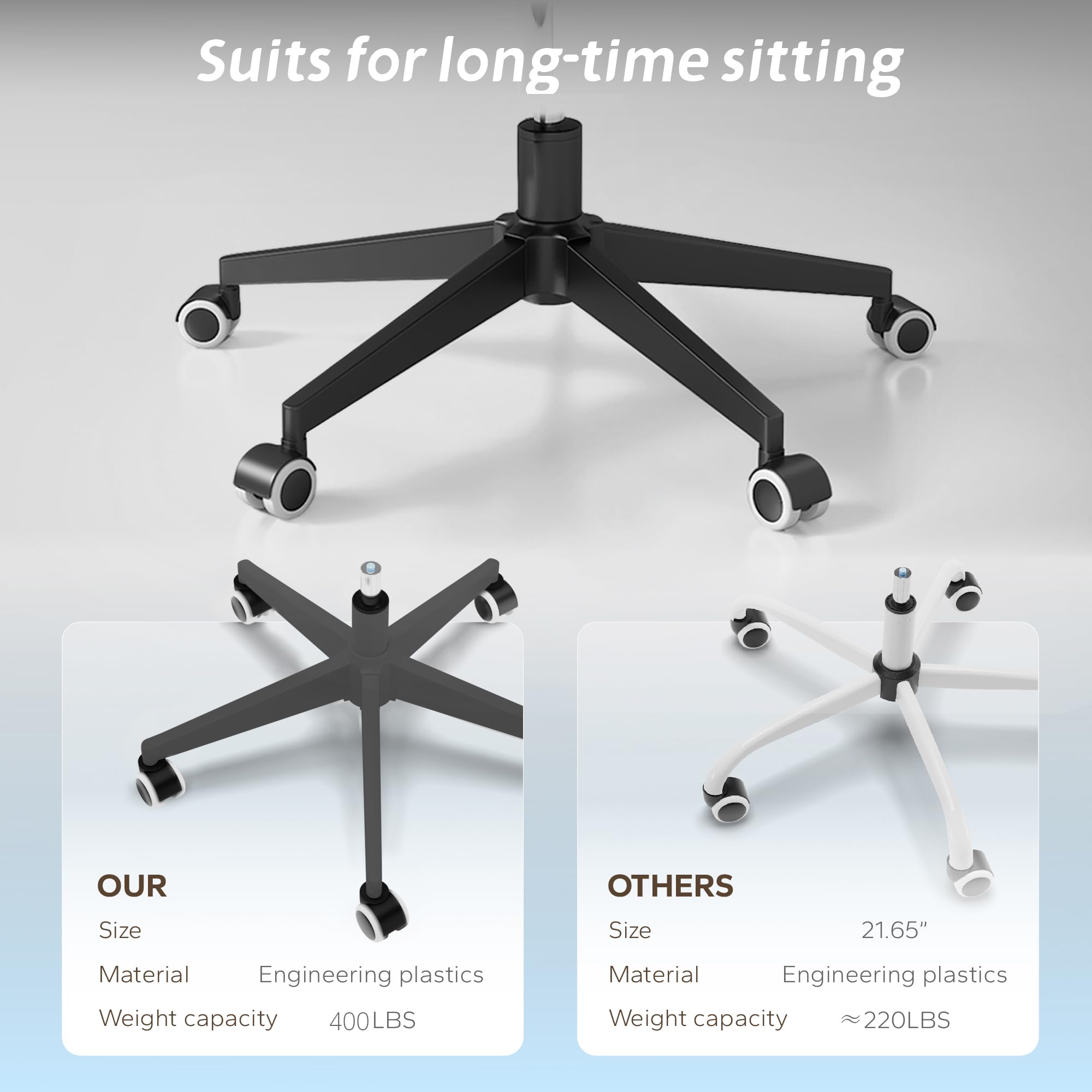 Ergonomic Drafting Chair with Lumbar Support - Adjustable Height Office Chair for Standing Desk, Flip-Up Armrests & Footrest - Perfect for Home Office, Studio & Architects (Black)