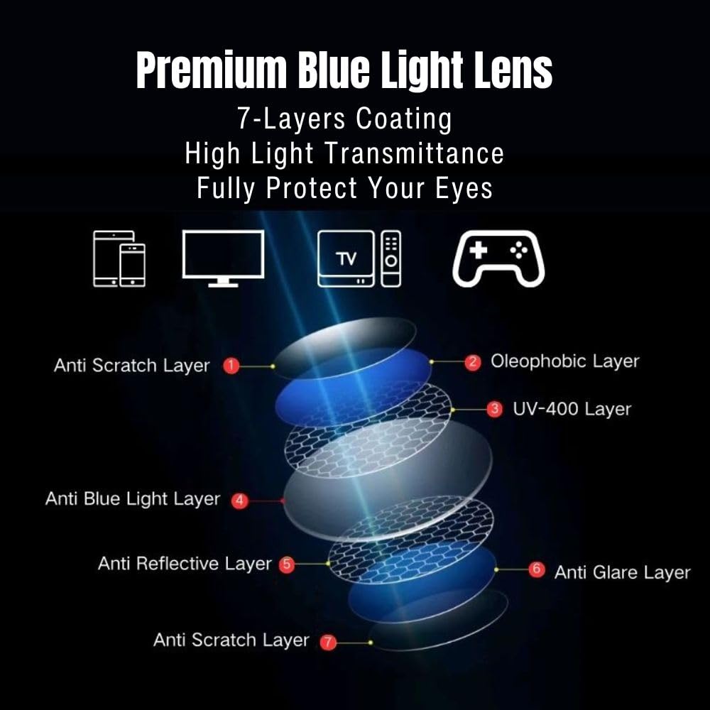 Blue Light Blocking Glasses for Women & Men - Square Nerd Reading Glasses with Lightweight Frame to Reduce Eye Strain | Computer, Gaming & Office Use