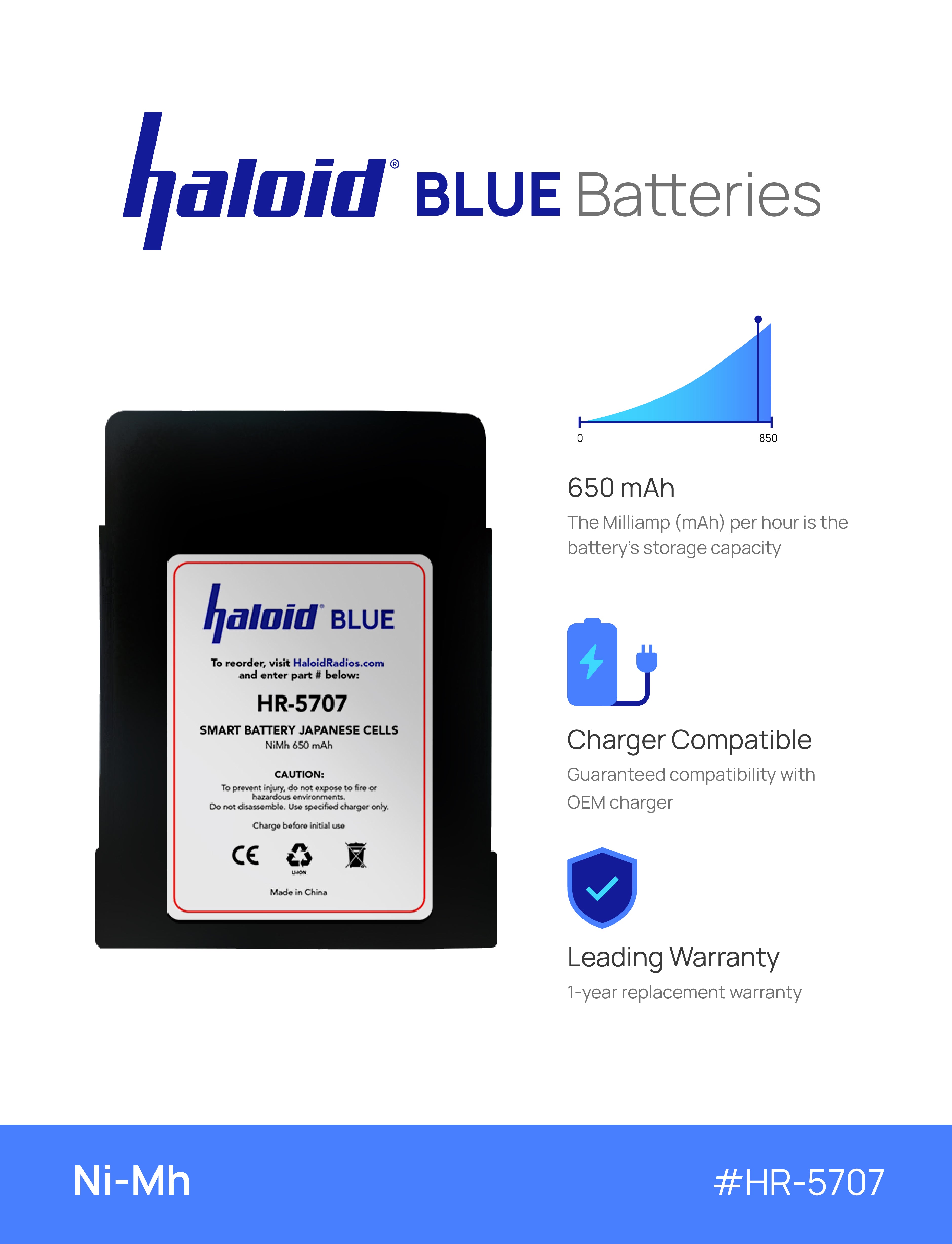 Haloid BLUE HR 5707 NiMH Rechargeable Battery for MINITOR V Pager - Long Lasting Power for Emergency Responders & Security Professionals