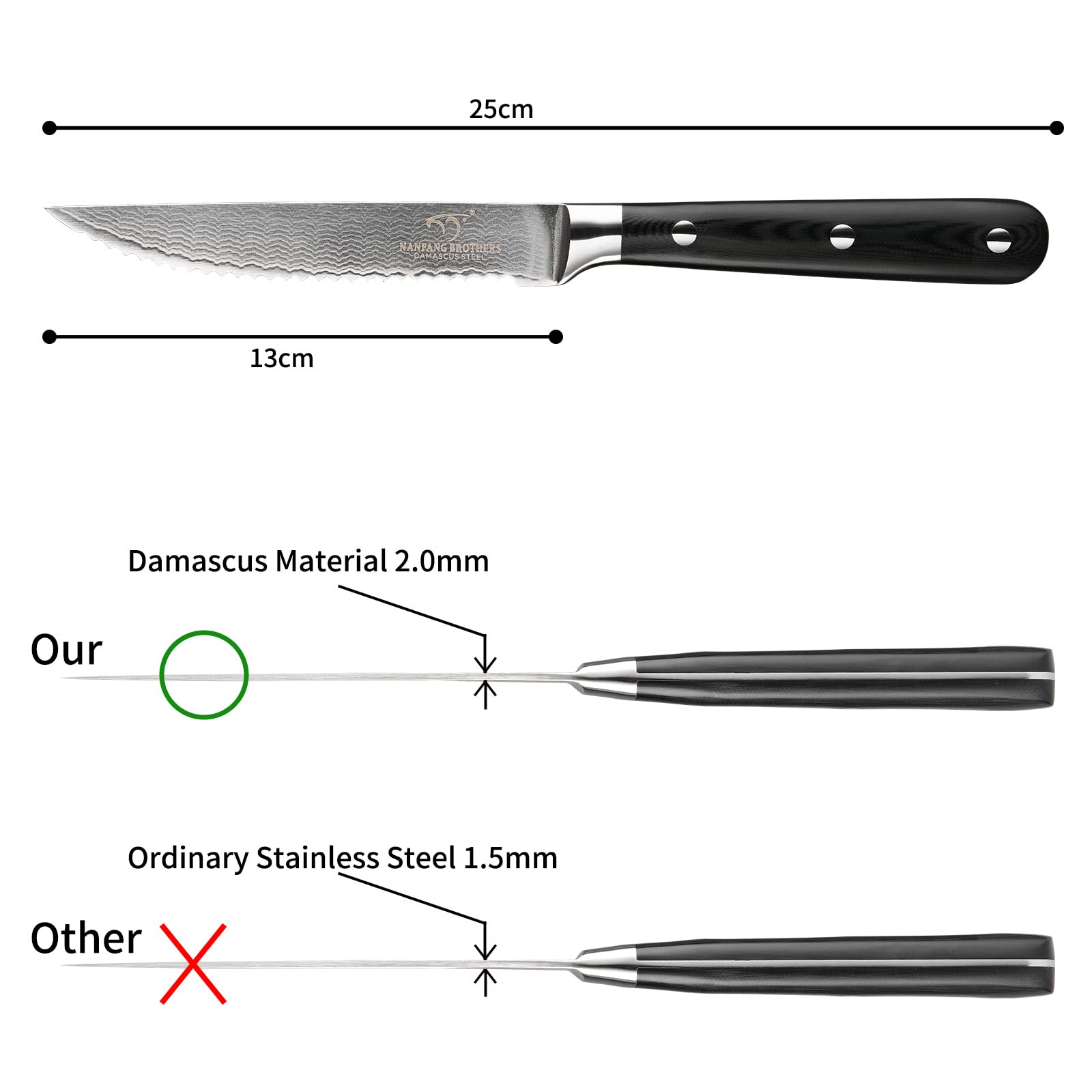 Premium Damascus Steel Serrated Steak Knife Set - 6 Pack with Wooden Gift Box | 5