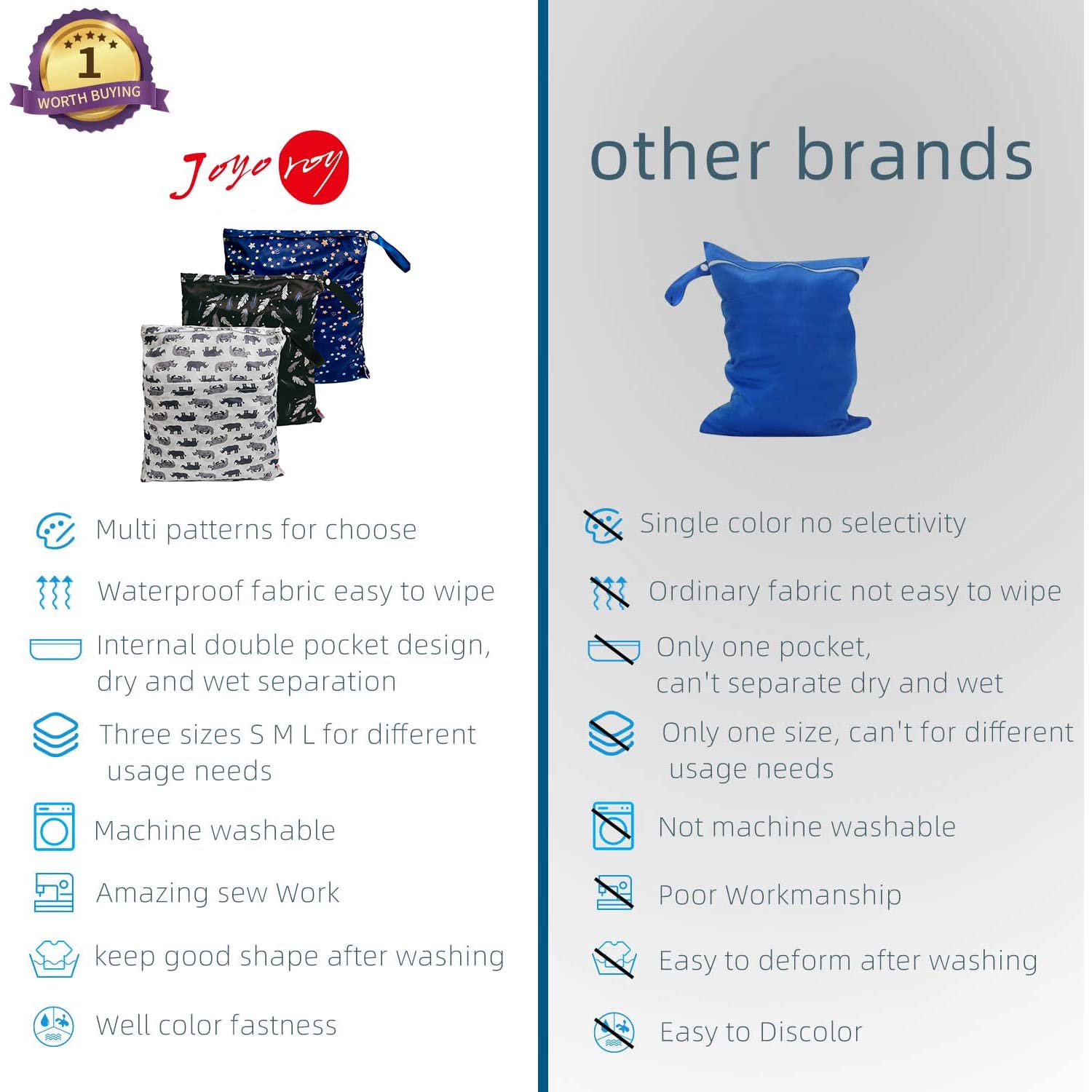 Joyo Roy Baby Diaper Bags - Waterproof Wet Dry Bags for Cloth Diapers, Breast Pump Parts & Swimsuits - Large Capacity Organizer for Travel, Daycare & Beach Outings
