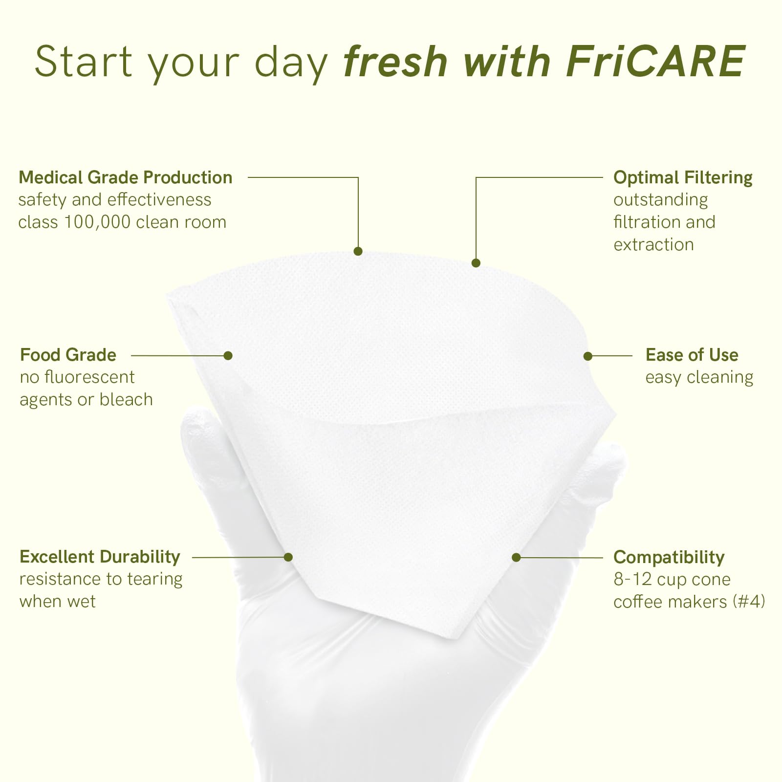 FriCARE Reusable #4 Coffee Filters for Electric Cone Makers (8-12 Cup) - 100-Pack White Non-Paper Filters - Eco-Friendly Alternative to Disposable Filters - Perfect for Home & Office Coffee Brewing