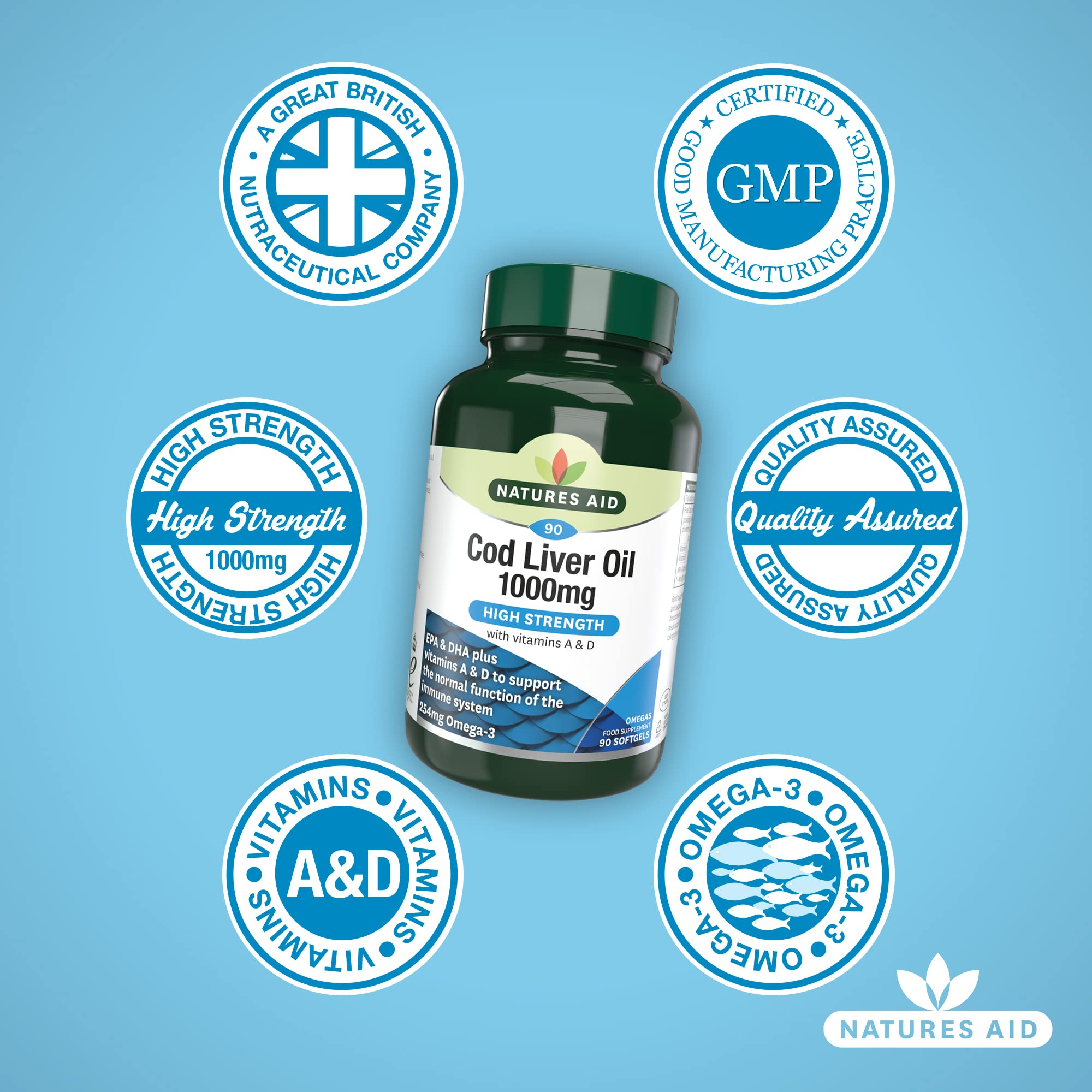 Nature's Aid 1000mg High Strength Cod Liver Oil Softgels - 90 Count Omega-3 Supplement for Heart, Brain & Joint Health - Supports Immunity & Vision - Perfect for Daily Wellness Routine