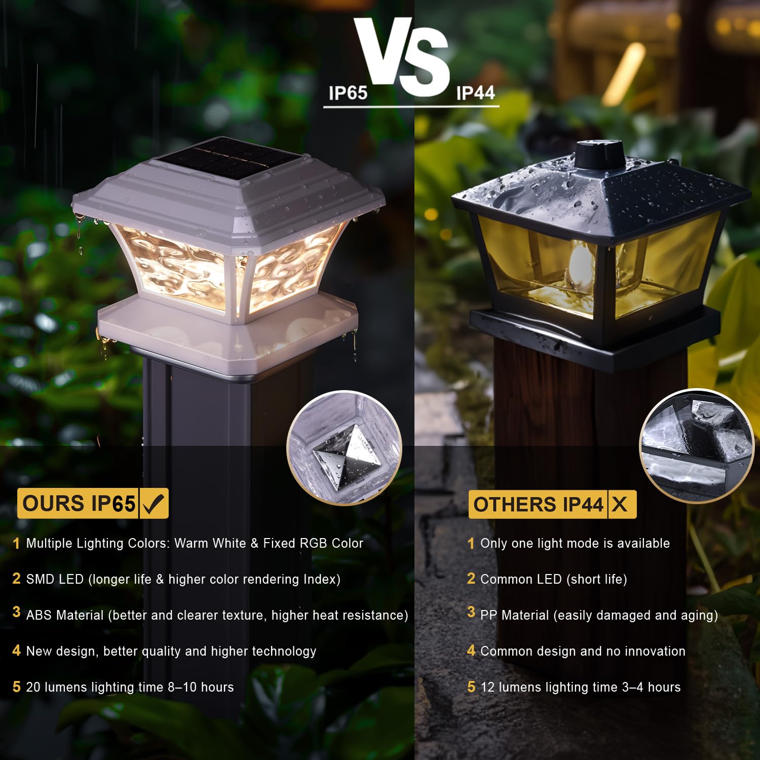 Solar Post Cap Lights - Warm White & RGB Color Changing, 9 Colors, 20 Lumens, IP65 Waterproof for 3.5x3.5