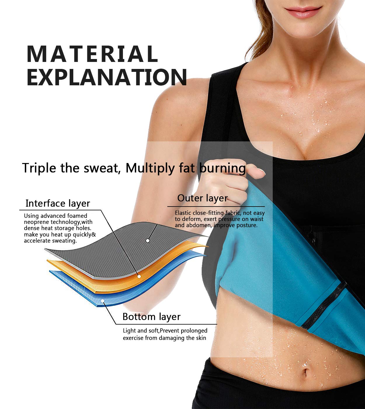Women's Neoprene Sauna Vest Waist Trainer - Hot Sweat Slimming Corset Body Shaper with Zipper for Workouts & Weight Loss | Perfect for Gym, Sauna & Postpartum Recovery