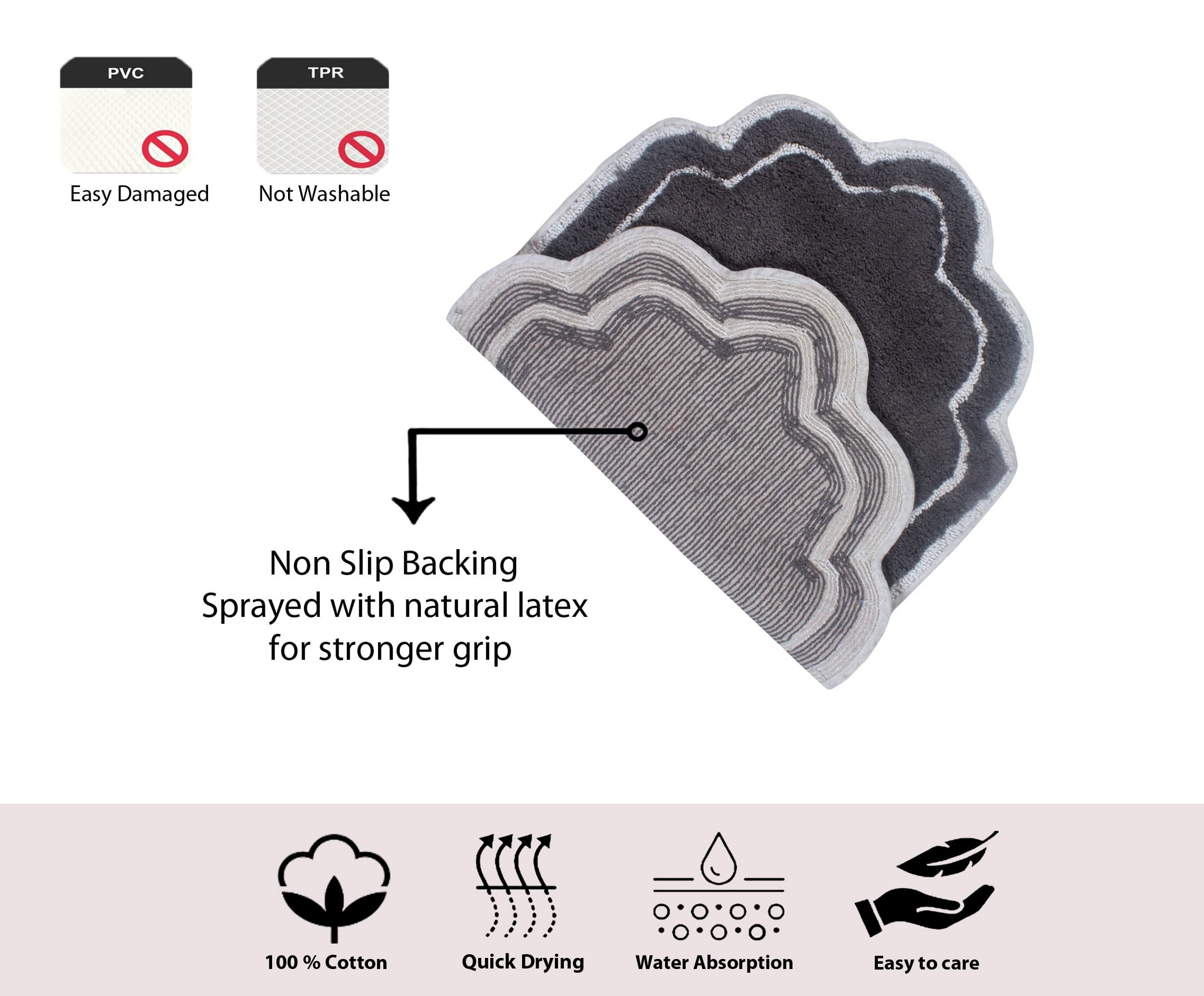 Home Weavers Allure Collection 100% Cotton Tufted Bathroom Rug Set - Soft, Absorbent & Non-Slip Bath Mats for Shower, Tub & Bathroom Floor - Machine Washable 4-Piece Set with Contour in Dark Gray - Perfect for Bathrooms, Spa & Home Decor