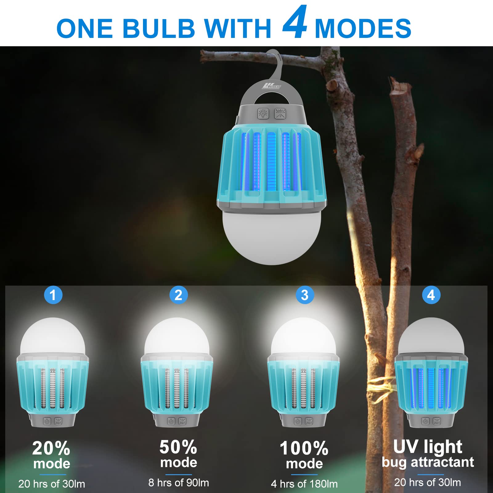 USB-C Rechargeable Bug Zapper - Indoor/Outdoor Electric Mosquito Killer Lantern with LED Light | Portable Insect Trap for Patio, Garden, Camping & Home Use | Ocean Blue Design