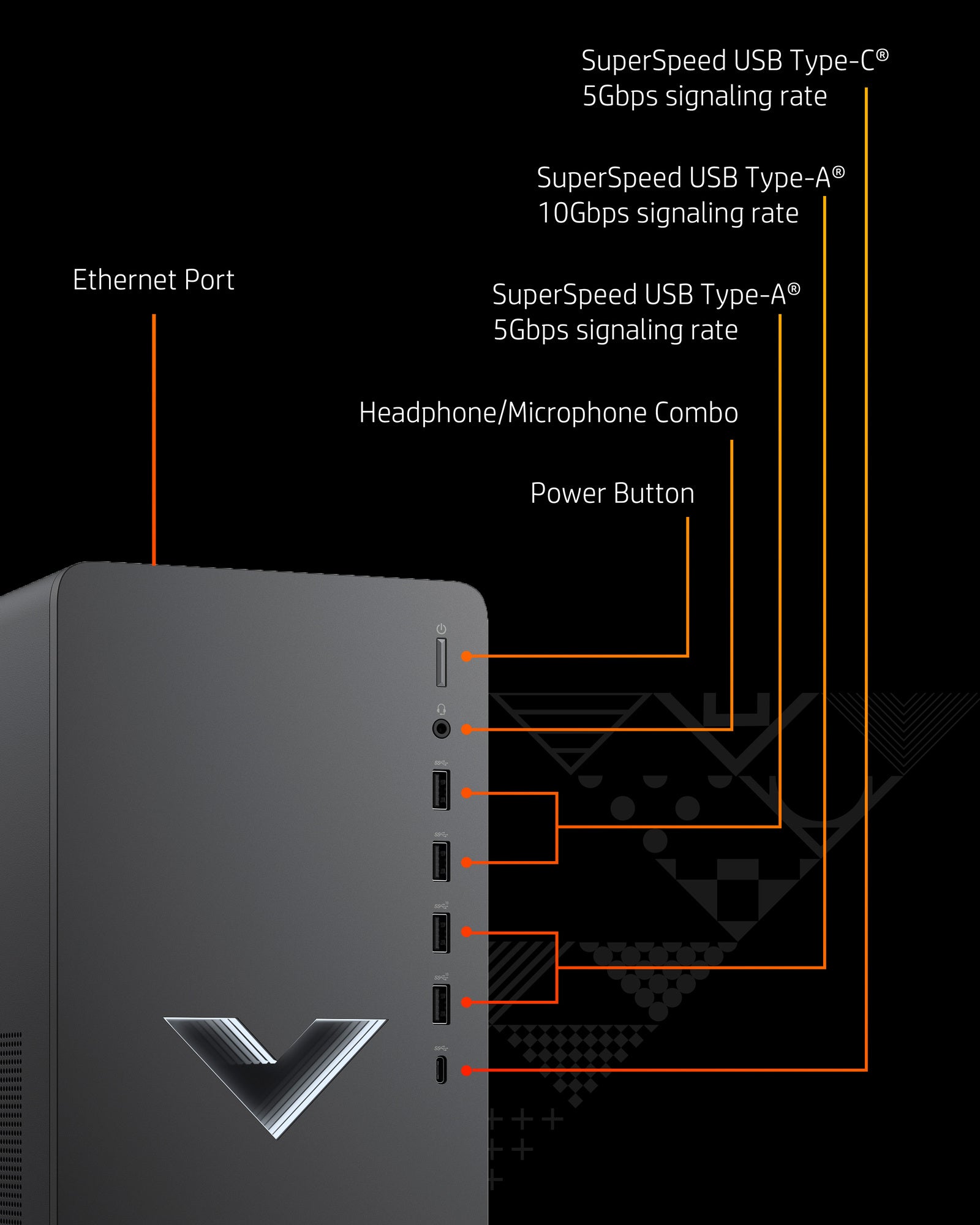 Victus by HP 15L Gaming Desktop TG02-0025m - AMD Ryzen 5, 16GB RAM, 512GB SSD, AMD Radeon RX 6400, Windows 11 Home - Perfect for Gaming, Streaming & Content Creation