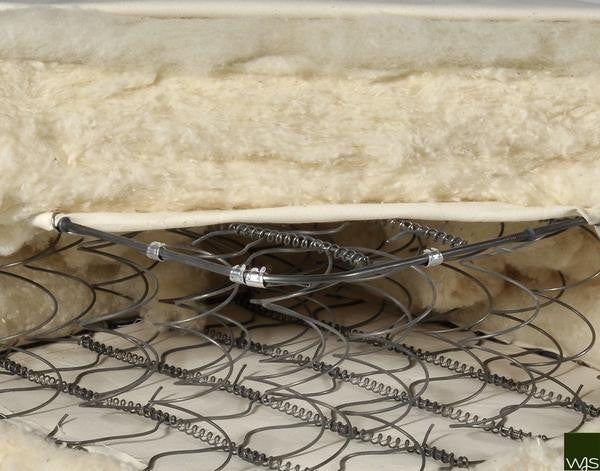 Organic Innerspring Mattress - Natural & Hypoallergenic Queen Size Bed for Back Pain Relief | Eco-Friendly Comfort for Home, Guest Room & RV Use