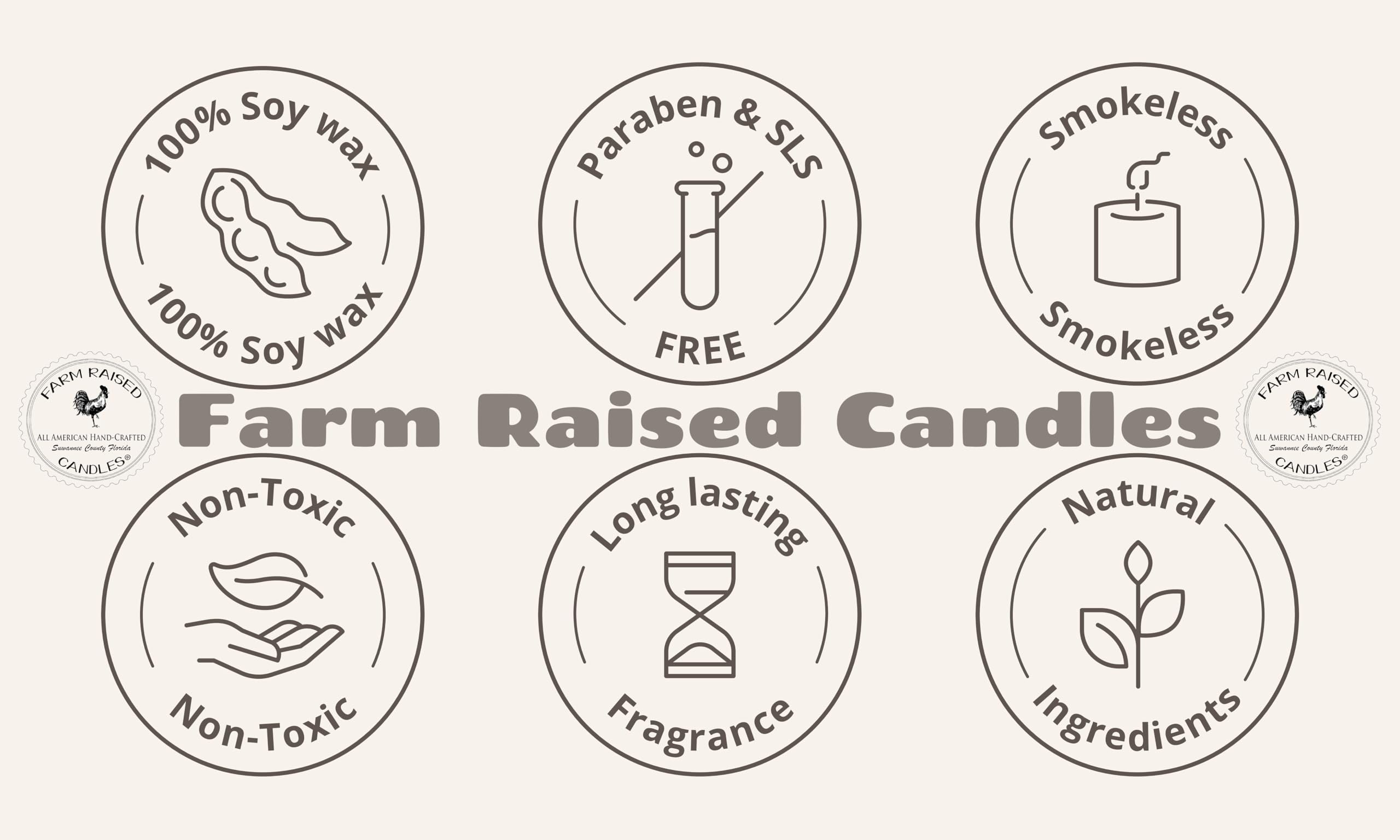 Citrus Blue Volcano Wax Melts - 3 Pack (9 oz Total) | 100% American Made, Paraffin & Dye Free, Pet Safe | Farm Raised Candles | Orange Scented Wax Cubes for Wax Warmers | Perfect for Home, Office & Relaxation