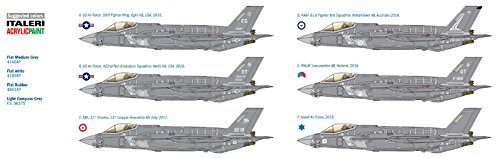 Italeri 2506 Beaker 1:32 Scale Lockheed F-35 Lightning II Aircraft Model Kit - Perfect for Collectors, Military Enthusiasts & Scale Model Builders