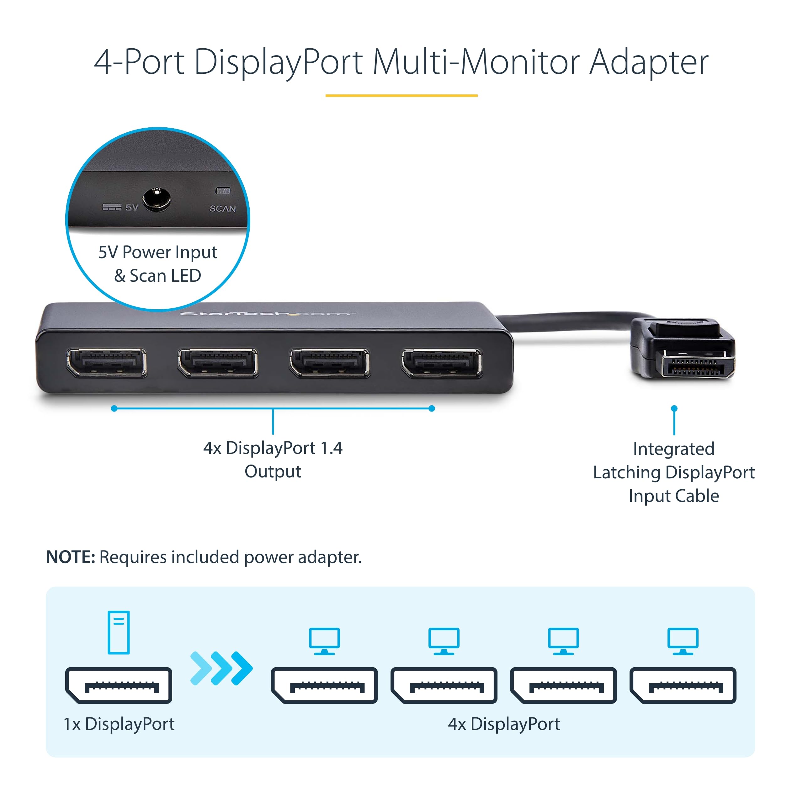 StarTech.com 4-Port DisplayPort 1.2 MST Hub - Split Single Input to 4 Monitors | 4K 60Hz Multi-Display Adapter | Plug & Play for Windows PCs | Ideal for Gaming, Office Work & Stock Trading (MSTDP124DP)