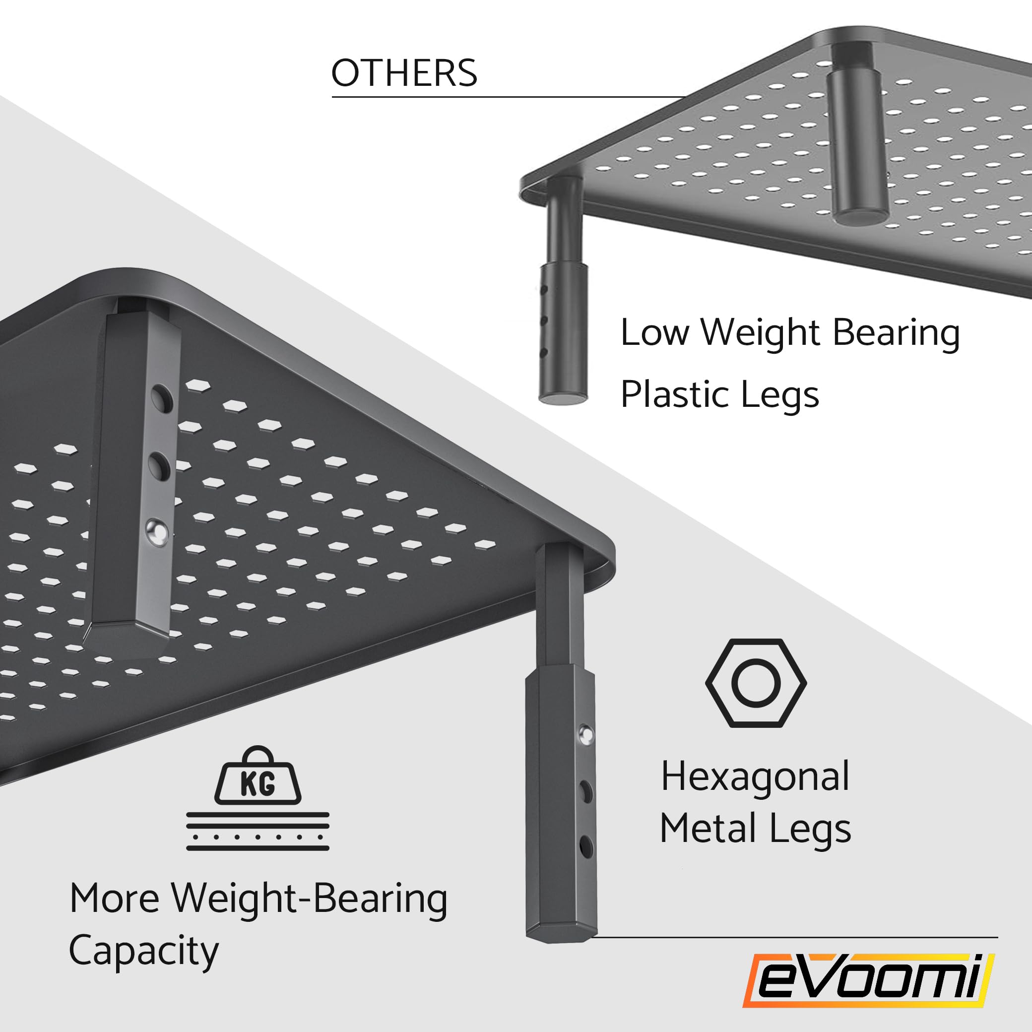 EVOOMI 2-Pack Monitor Stand with Drawer - Anti-Skid Mesh Metal Riser for Laptop, Printer & iMac - Boost Productivity & Reduce Back Pain for Office & Home Workspace