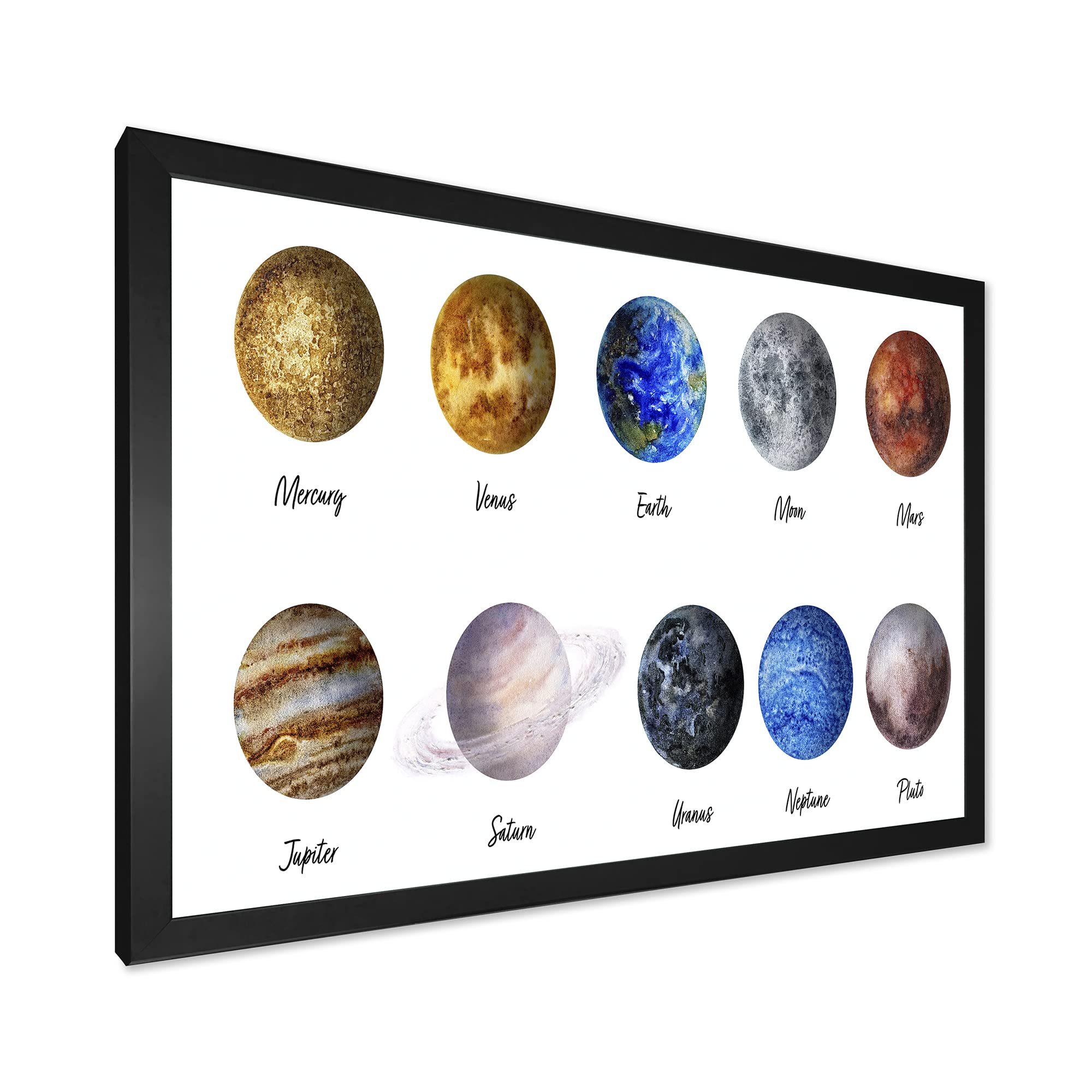 All Planets United Modern Framed Wall Art - Solar System Space Decor for Living Room, Bedroom & Office - Premium Canvas Print for Home & Office Decoration
