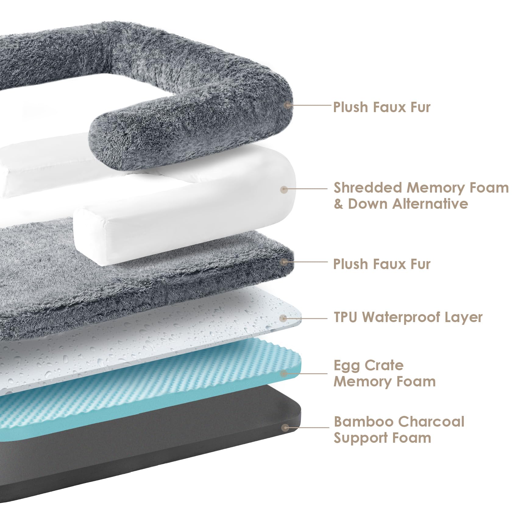 EHEYCIGA Foldable Orthopedic Memory Foam Dog Bed for Humans - Waterproof Large Pet Bed (72