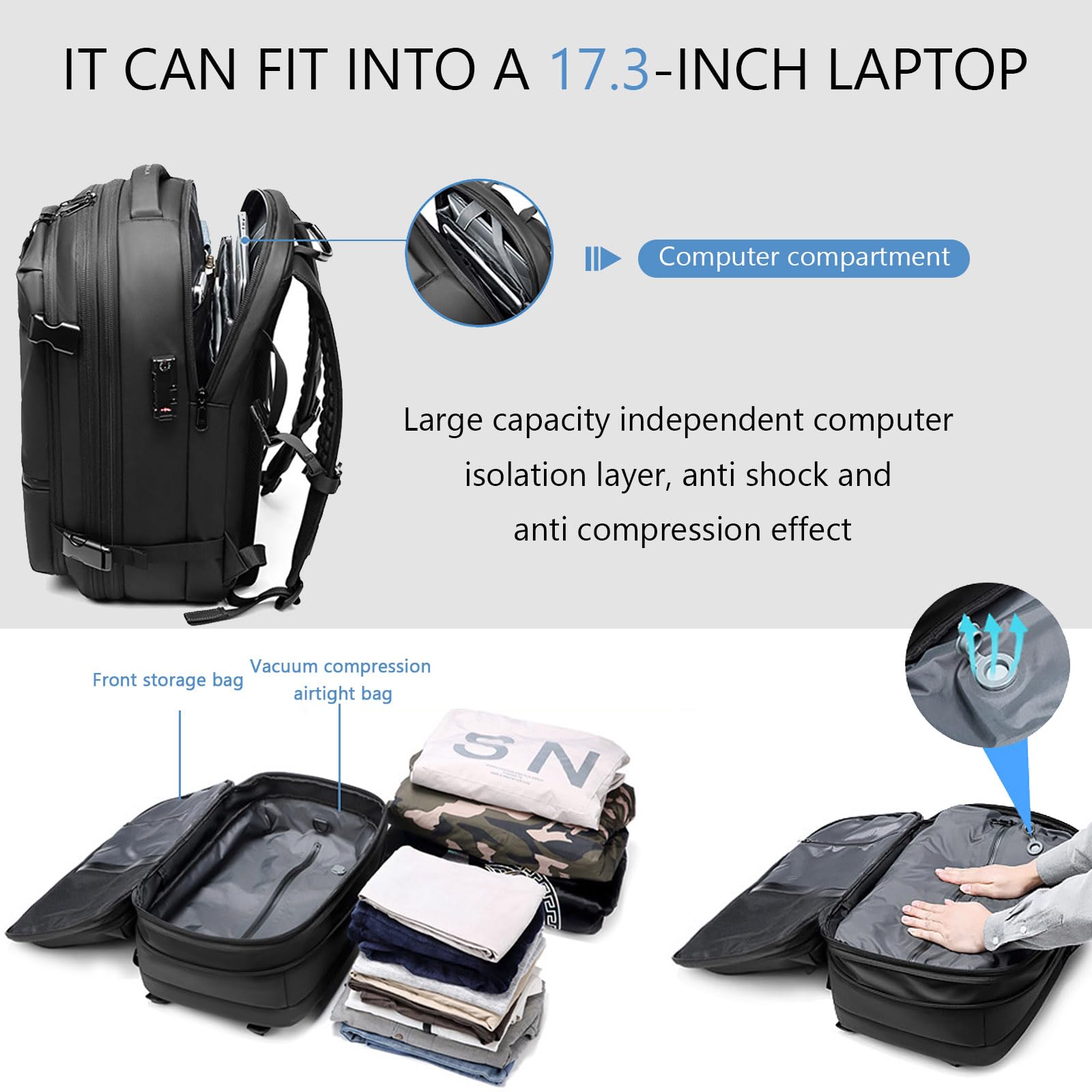VacPack Backpack - Air Compression Travel Laptop Backpack for Men, Waterproof Anti-Theft Carry On Flight Bag with Hand Pump - Perfect for Hiking, Business Trips & Air Travel