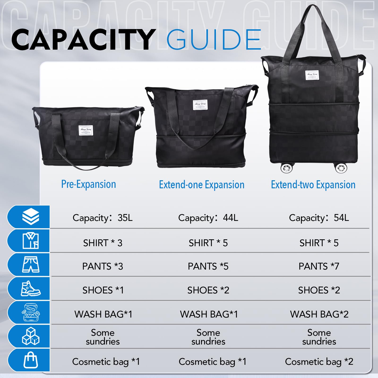 Expandable & Foldable Rolling Suitcase with Wheels - Detachable Carry-On Duffle Bag for Travel & Business | Large Collapsible Luggage for Men & Women | Perfect for Air Travel, Weekend Getaways & Gym Use
