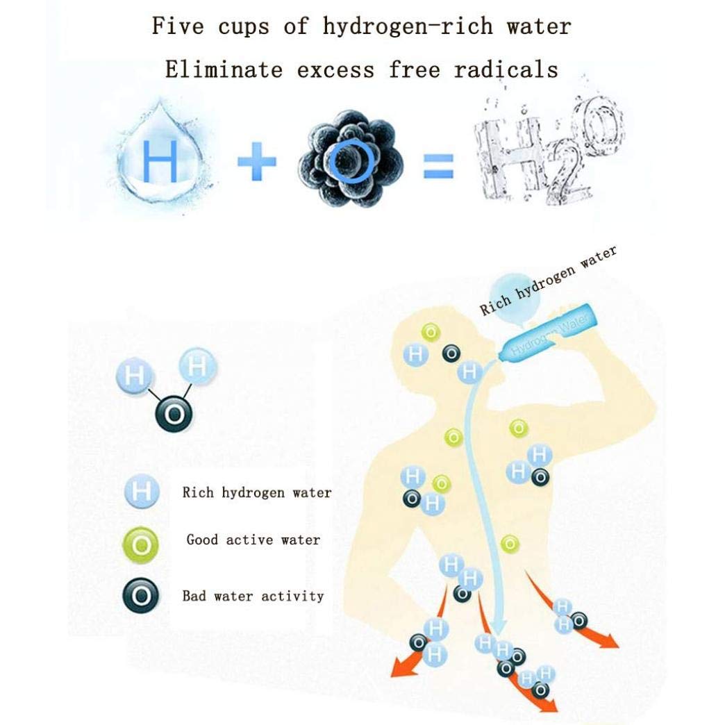 Hydrogen-Rich Water Bottle with SPE & PEM Technology - USB Rechargeable Alkaline Water Cup for Health & Hydration - Perfect for Gym, Travel & Daily Wellness