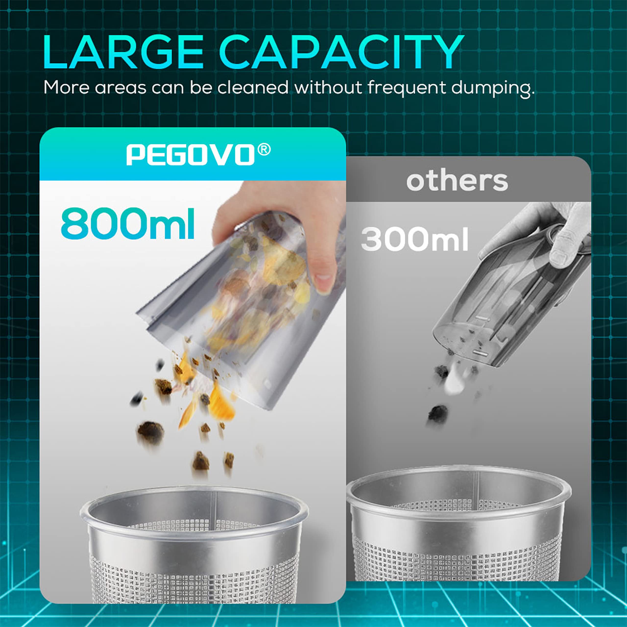 Powerful 9000PA Portable Car Vacuum Cleaner - 12V DC High Suction Wired Vacuum with LED Light for Car Interior Cleaning | Compact & Lightweight Travel Accessory | Perfect for Cars, Trucks, SUVs & RV Cleaning