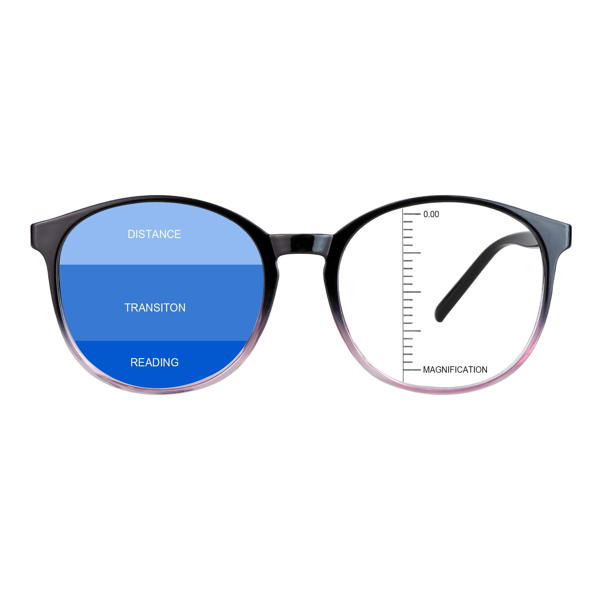 LAMBBAA Vintage Round Progressive Multifocal Reading Glasses - Blue Light Blocking Computer Glasses for Presbyopia - Perfect for Office Work, Reading & Screen Time
