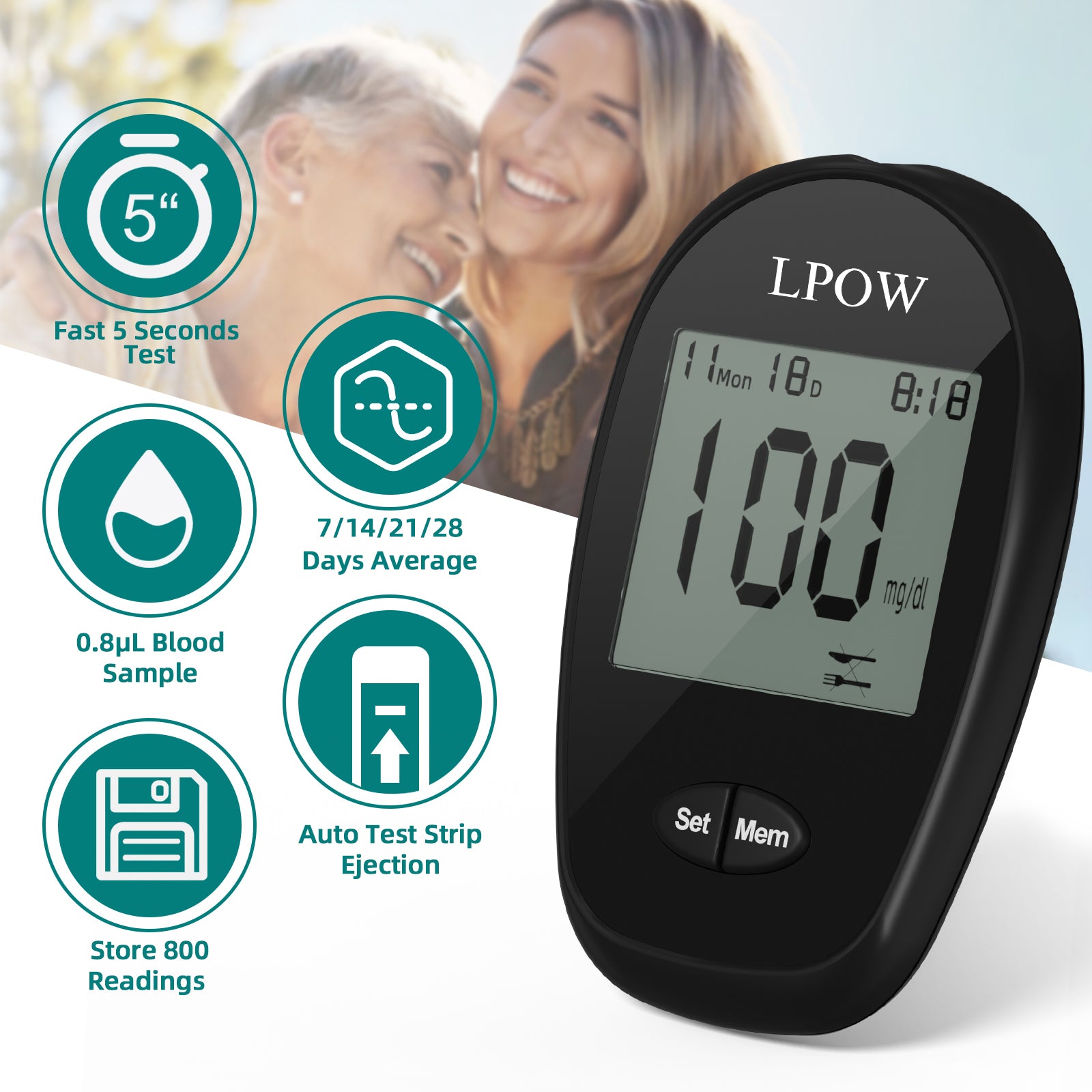 LPOW Blood Glucose Monitor Kit - 100 Test Strips, 100 Lancets, Glucose Meter, Control Solution, Lancing Device & Travel Case | Home Diabetes Testing for Adults & Seniors