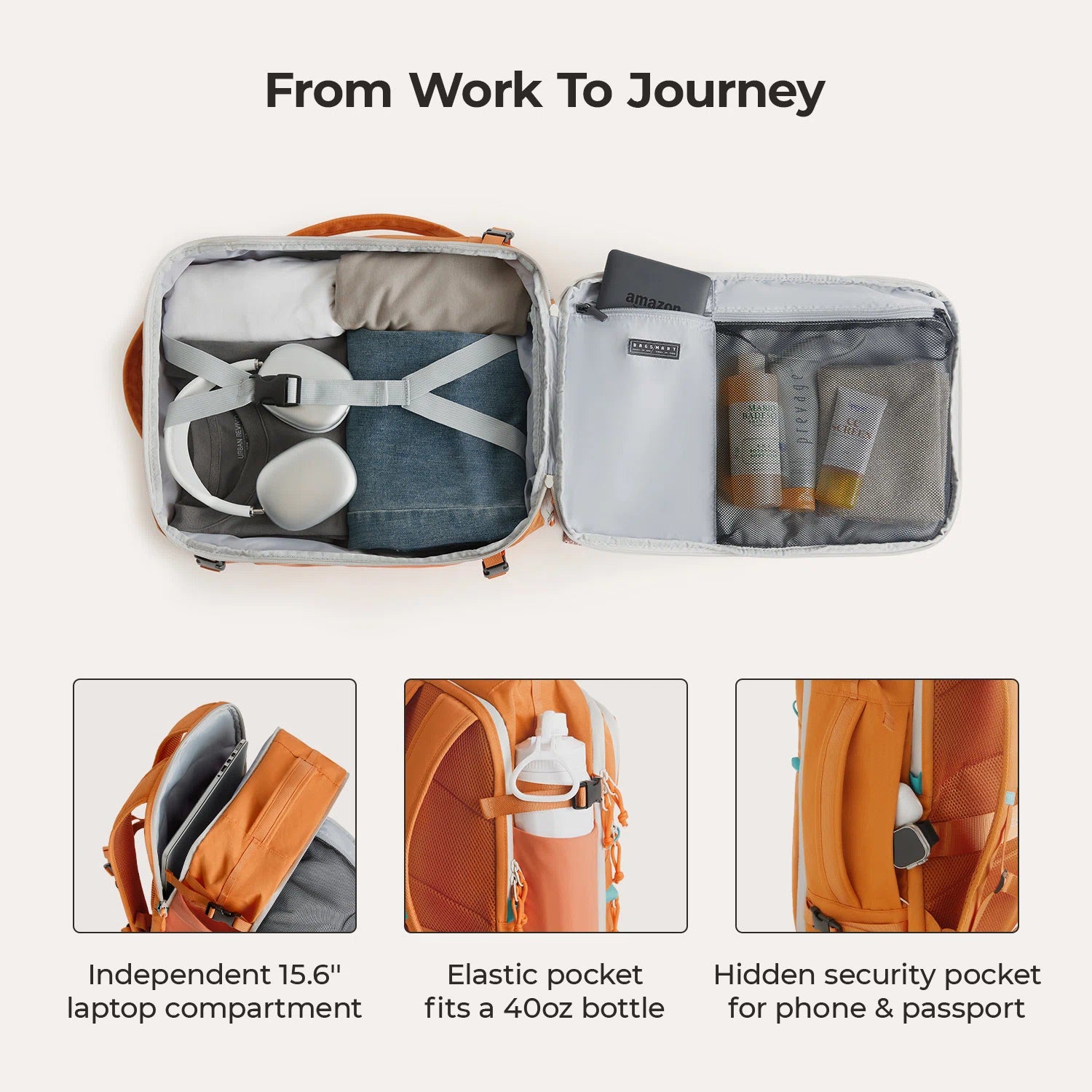 Faro 29L Travel Backpack Set - Waterproof Lightweight Carry-On Backpack with USB Charging Port - Perfect for Airplane Travel, Hiking & Business Trips