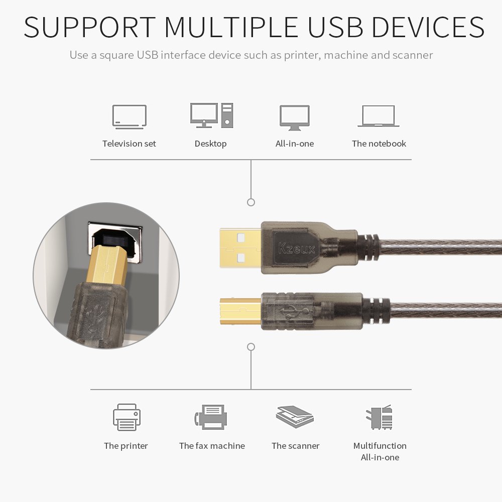High-Speed USB Printer Cable 6ft A Male to B Male Cord - Compatible with HP, Canon, Epson, Dell, Samsung Printers & Scanners - Perfect for Home Office, Small Business & Professional Printing Needs