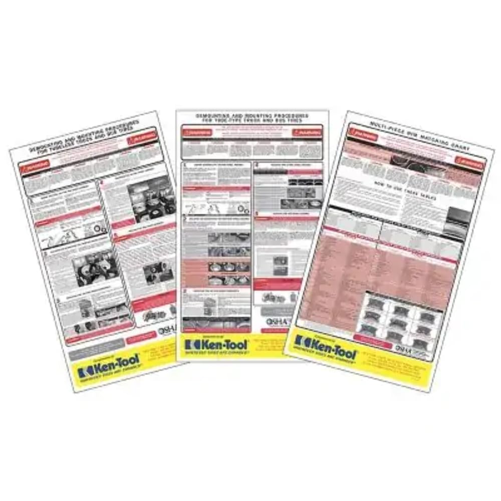 Ken-tool 3 Piece OSHA Safety Wall Chart Set - Workplace Compliance Posters for Construction Sites & Industrial Facilities