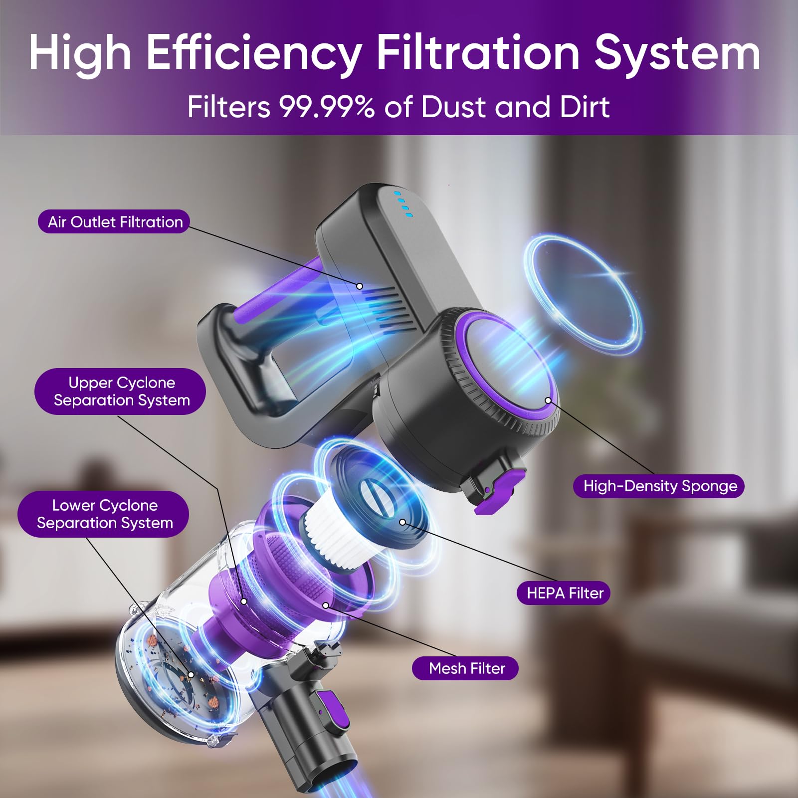 Lightweight Cordless Stick Vacuum Cleaner - 6-in-1 Rechargeable Handheld Vacuum with Bendable Wand, 2 Speed Modes for Hard Floors, Carpets & Cars | Perfect for Quick Home Cleaning & Pet Hair Removal (Black & Purple)