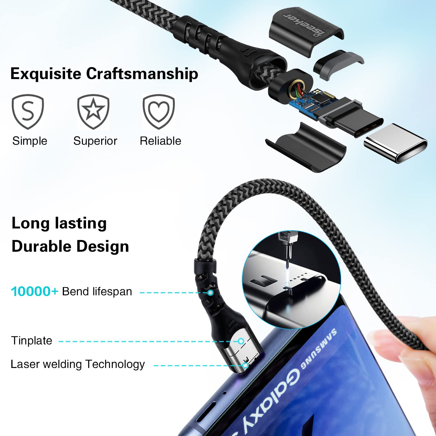 iSeekerKit 3-Pack 1.5FT USB A to USB C Fast Charging Cable - High-Speed Data Sync Cord Compatible with Samsung Galaxy S20/S10/Note 20, iPhone 15/14/13, iPad Pro - Perfect for Home, Office & Travel Charging