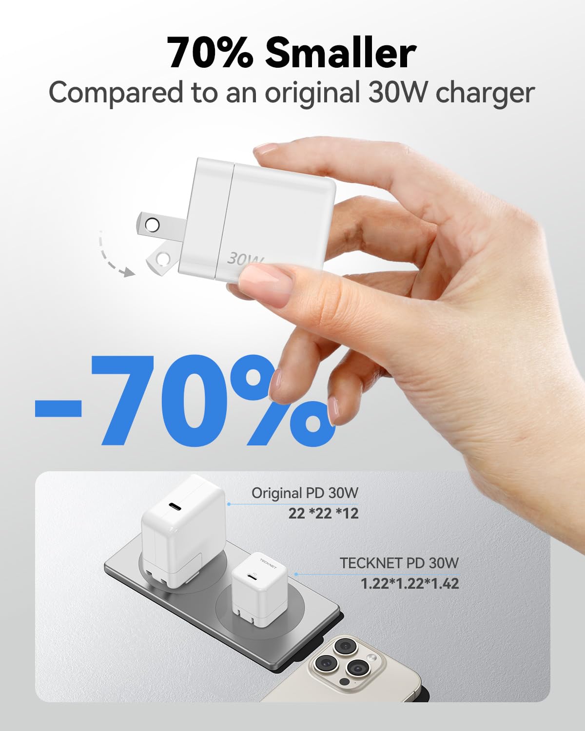 TECKNET 30W USB C Fast Charger Block, Mini Foldable Plug PD Wall Charger with 5FT Type-C Cable - Compatible with iPhone 15/16 Series, Pixel, Galaxy, iPad - Perfect for Travel, Office & Home Charging