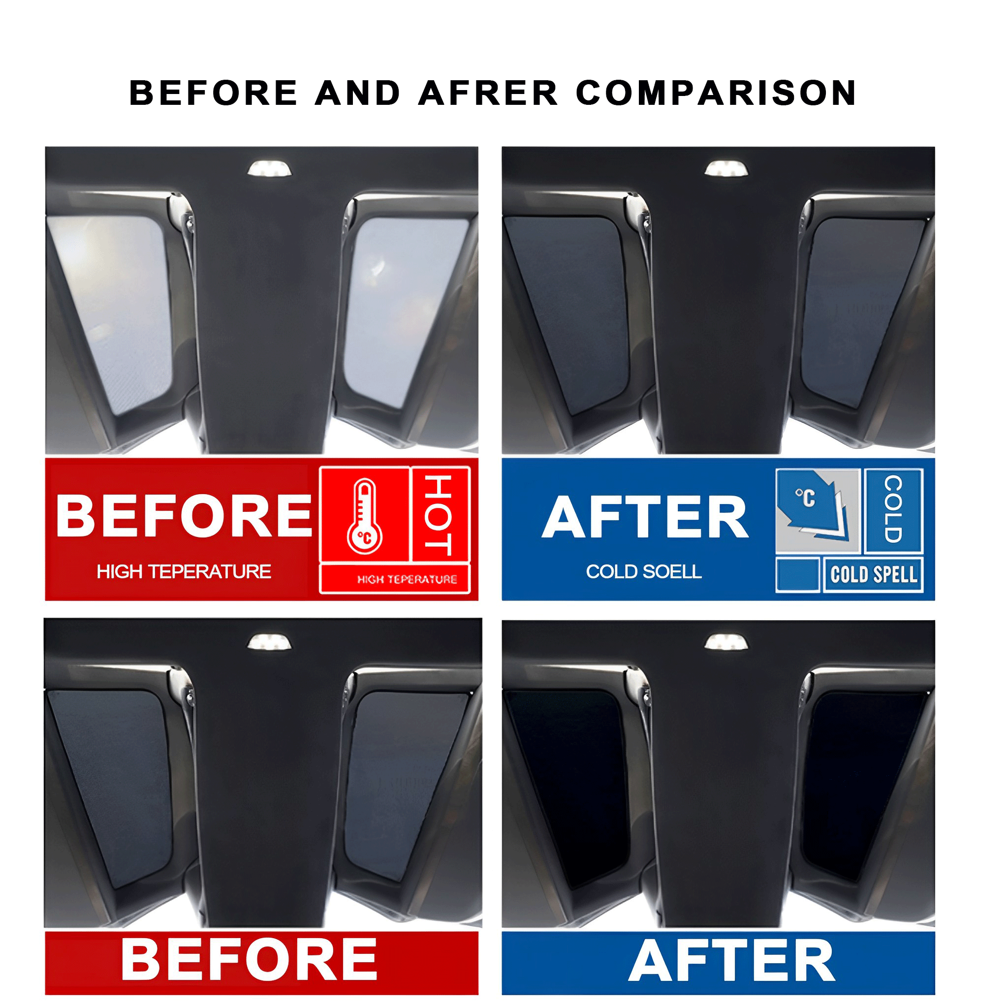 Tesla Model X Sunshade Roof Cover for Pre-Refresh & Newer Models (2016-2025) - UV Protection & Heat Reduction for Summer Driving & Parking