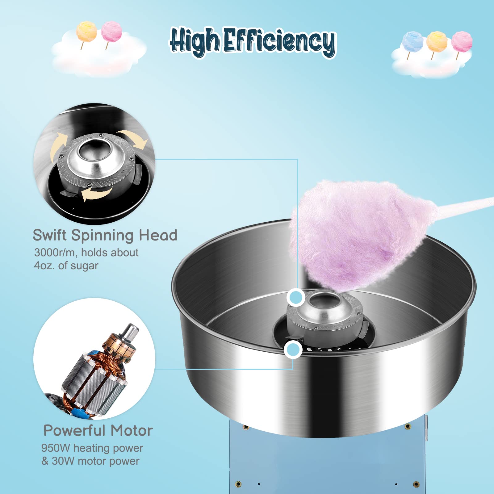 ROVSUN 21 Inch Commercial Cotton Candy Machine - Electric Candy Floss Maker with Stainless Steel Bowl, Cover, Sugar Scoop & Storage Drawer - Perfect for Parties, Carnivals, Fairs & Home Use (Blue)