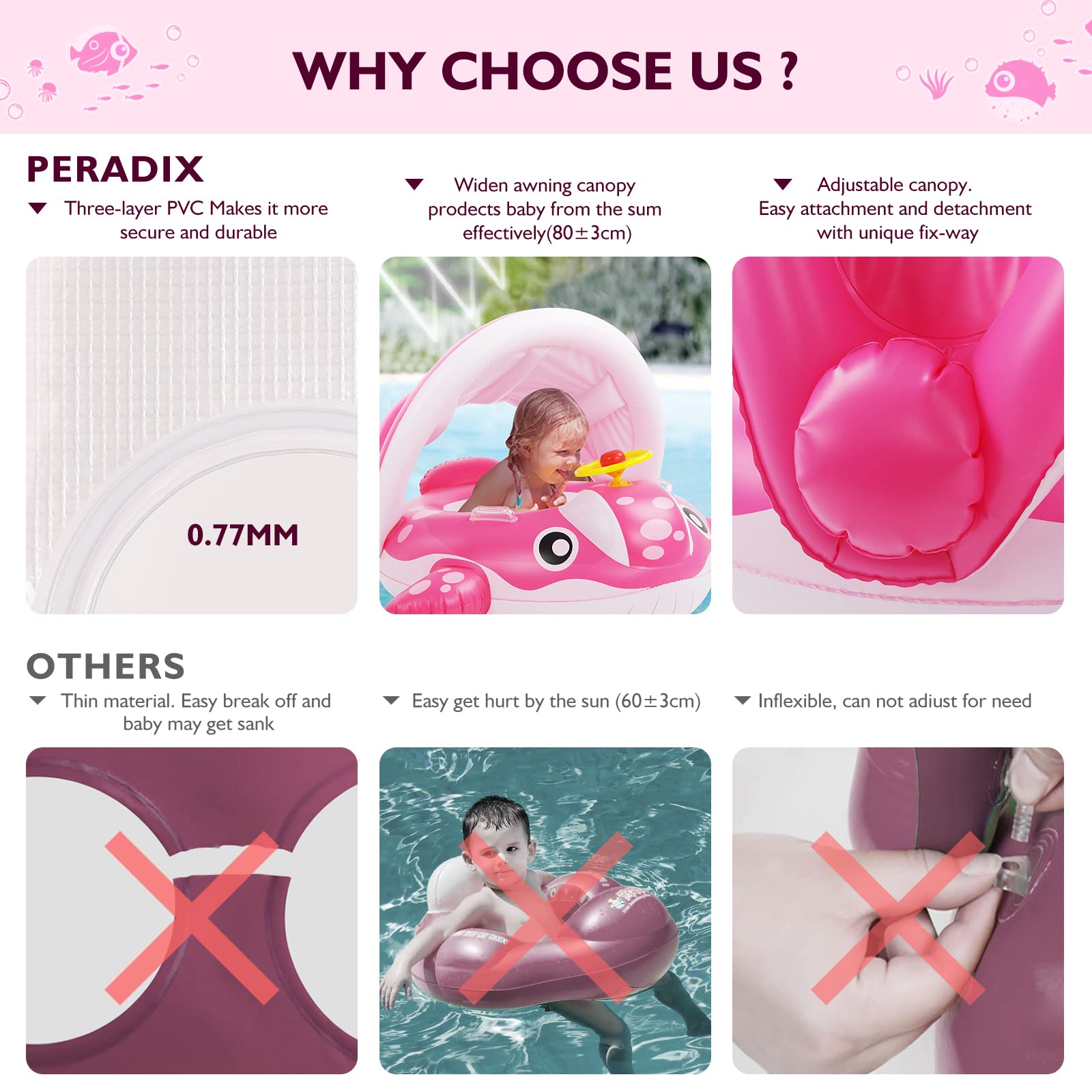 Peradix Baby Pool Float with Canopy - Inflatable Swim Ring for Toddlers | Beach & Pool Play