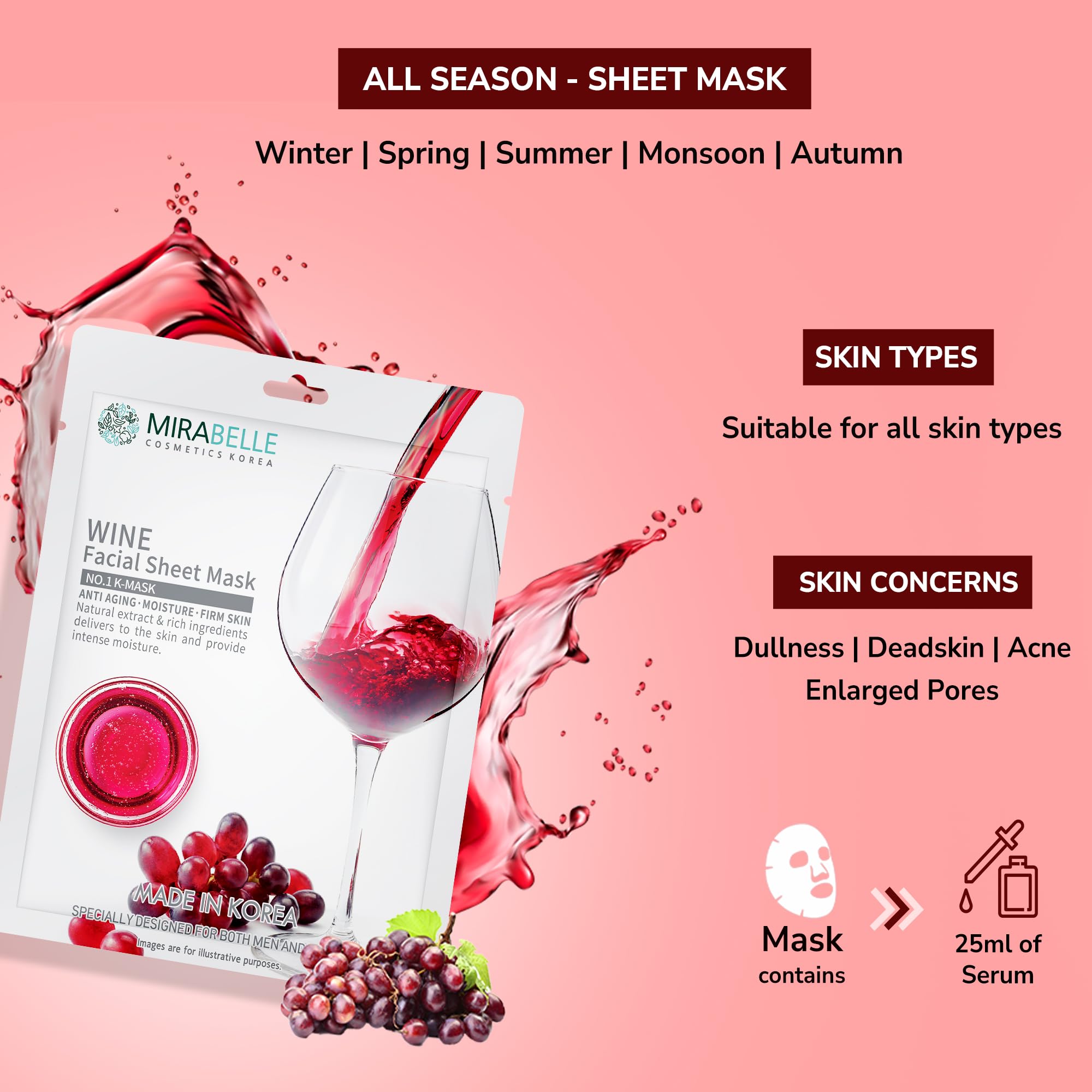 Mirabelle Wine Face Sheet Mask - Anti-Aging Korean Skincare for Glowing Skin | Hydrating Facial Mask for Women & Men | 6-Pack (25ml Each) | Perfect for Spa Night, Self-Care Routine & Gift Giving