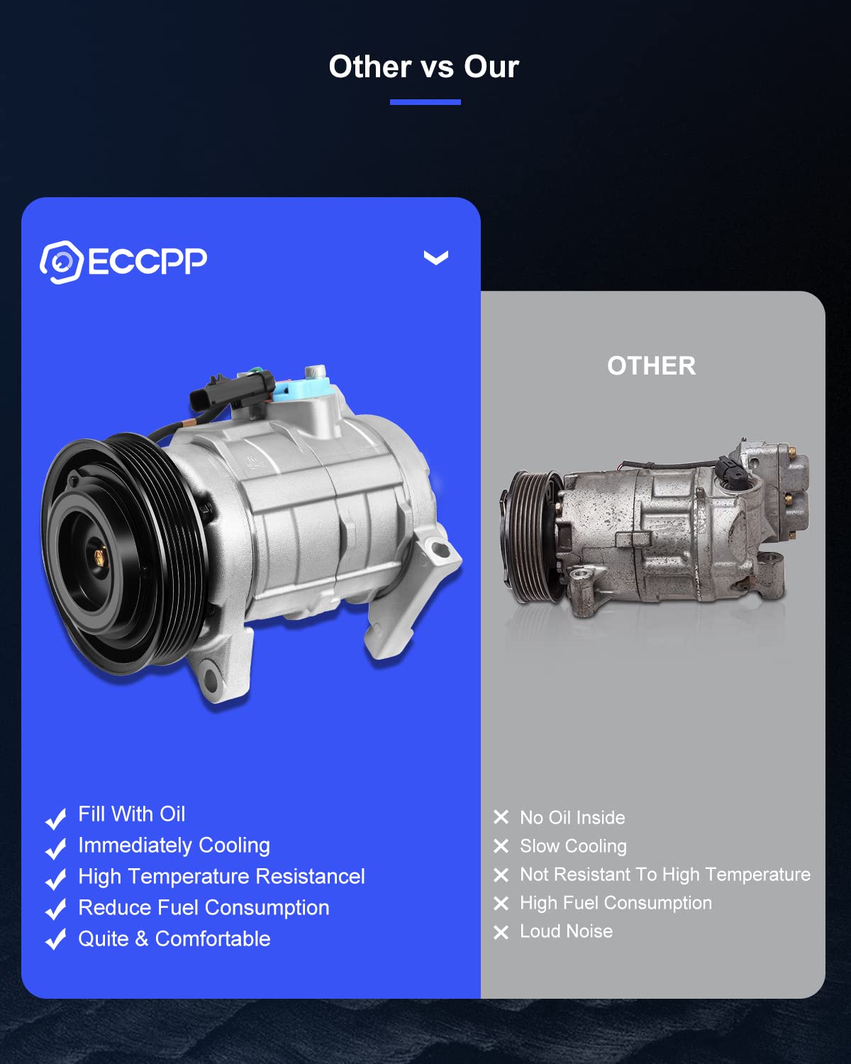 ECCPP AC Compressor Replacement for 2000-2007 Dodge Grand Caravan & Plymouth Grand Voyager 3.3L - High Performance Air Conditioning Compressor for Smooth Cooling in Summer Driving
