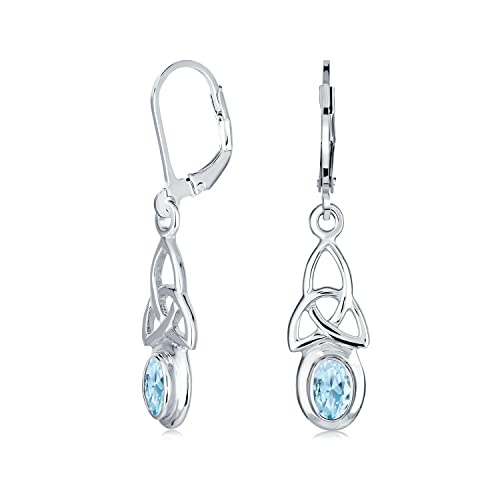 Blue Topaz