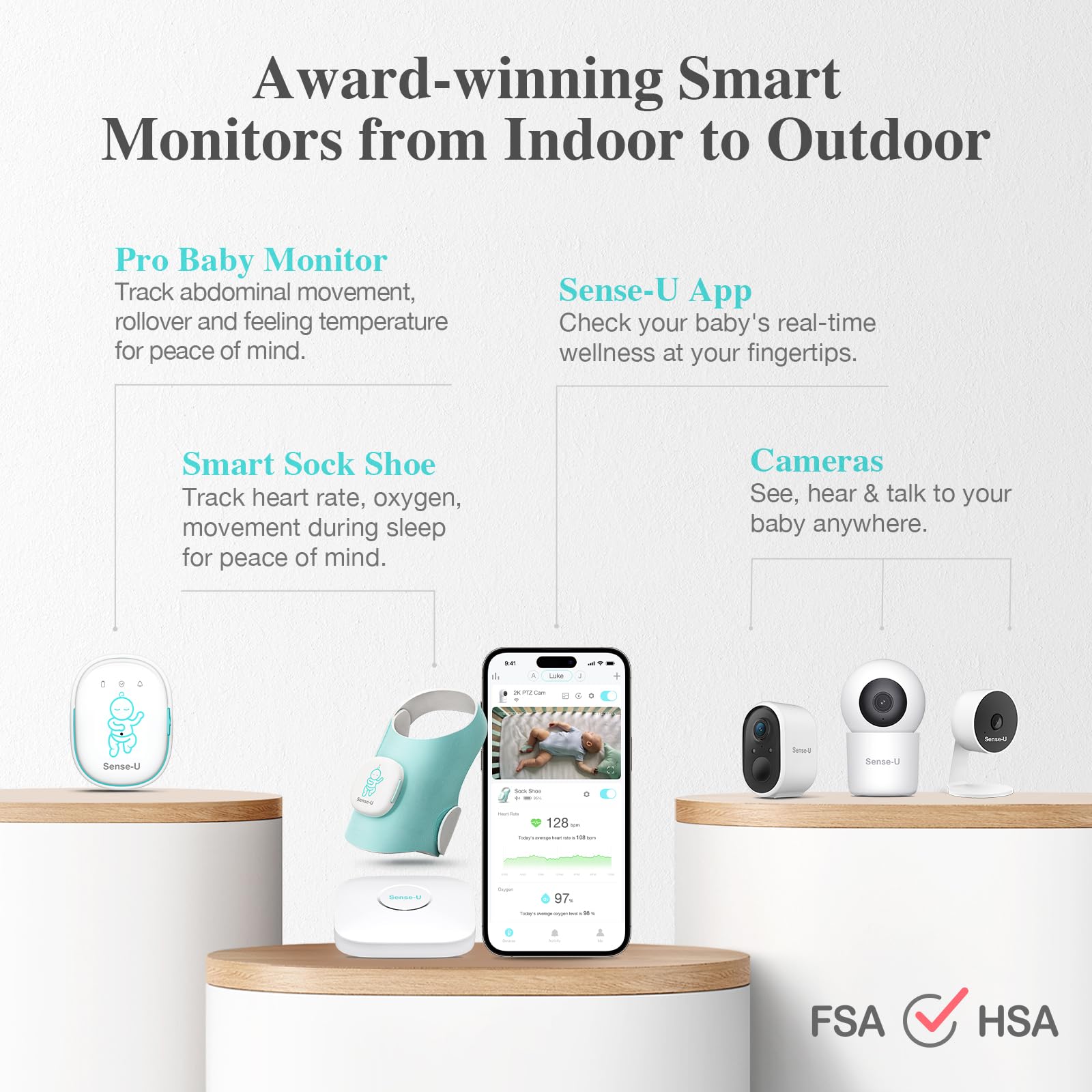 Sense-U Smart Baby Monitor - Track Abdominal Movement, Body Temperature & Rollover with Real-Time Alerts for Newborns & Infants | Perfect for Nursery, Daycare & Travel Safety