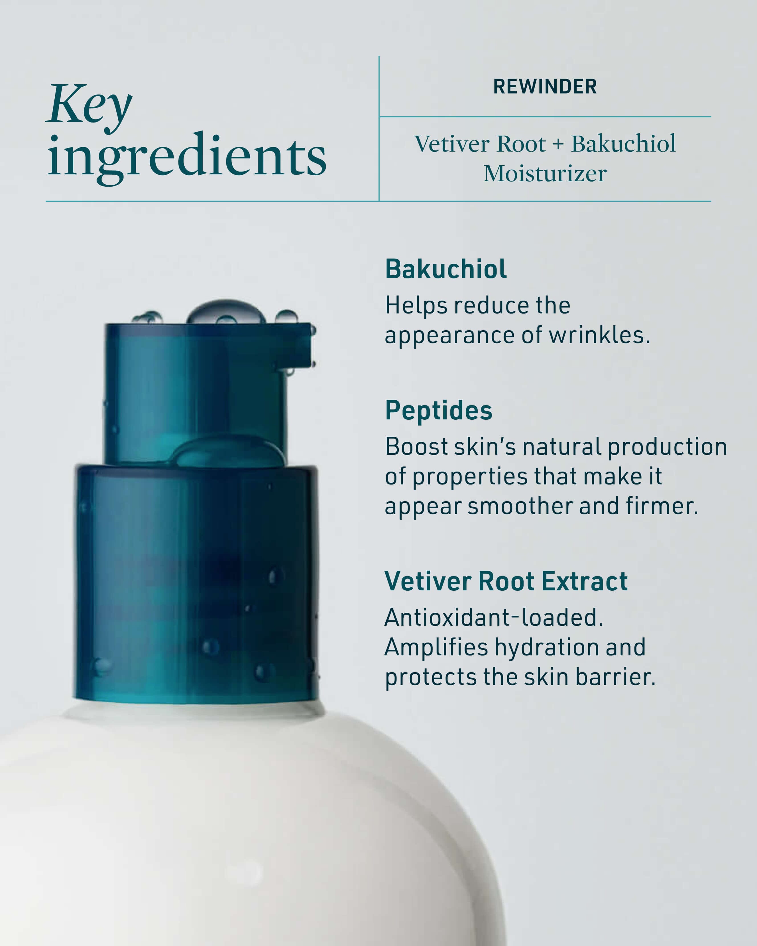 Rewinder Vetiver Root & Bakuchiol Anti-Aging Moisturizer - Hydrating Face Cream for Wrinkles, Fine Lines & Dry Skin | Day & Night Skincare Routine