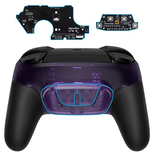 Clear Atomic Purple
