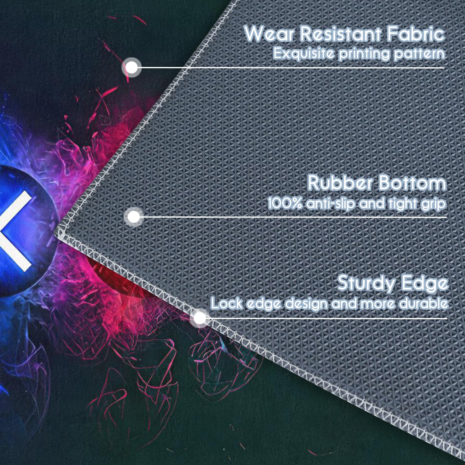 36x48 Inch Non-Slip Gaming Chair Mat for Carpet & Hardwood Floors - Low Pile Rubber Backing Game Room Rug for PC & Console Gaming - Perfect for Under Desk Setup, Esports Tournaments & Home Gaming Stations