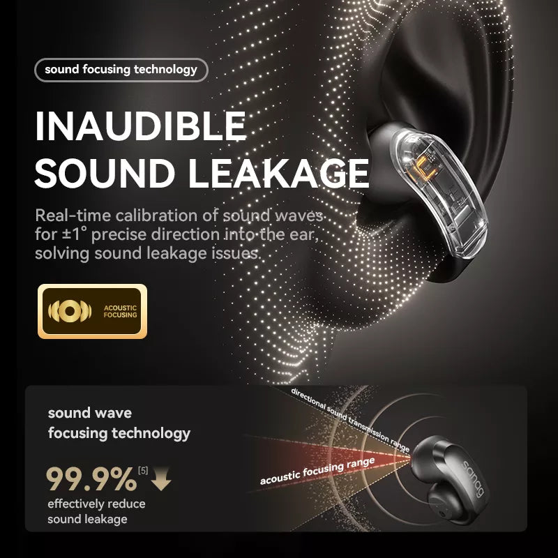 Sanag S9S Wireless Bluetooth Ear Clip Headphones with Air Conduction Technology - Perfect for Running, Cycling, and Outdoor Sports