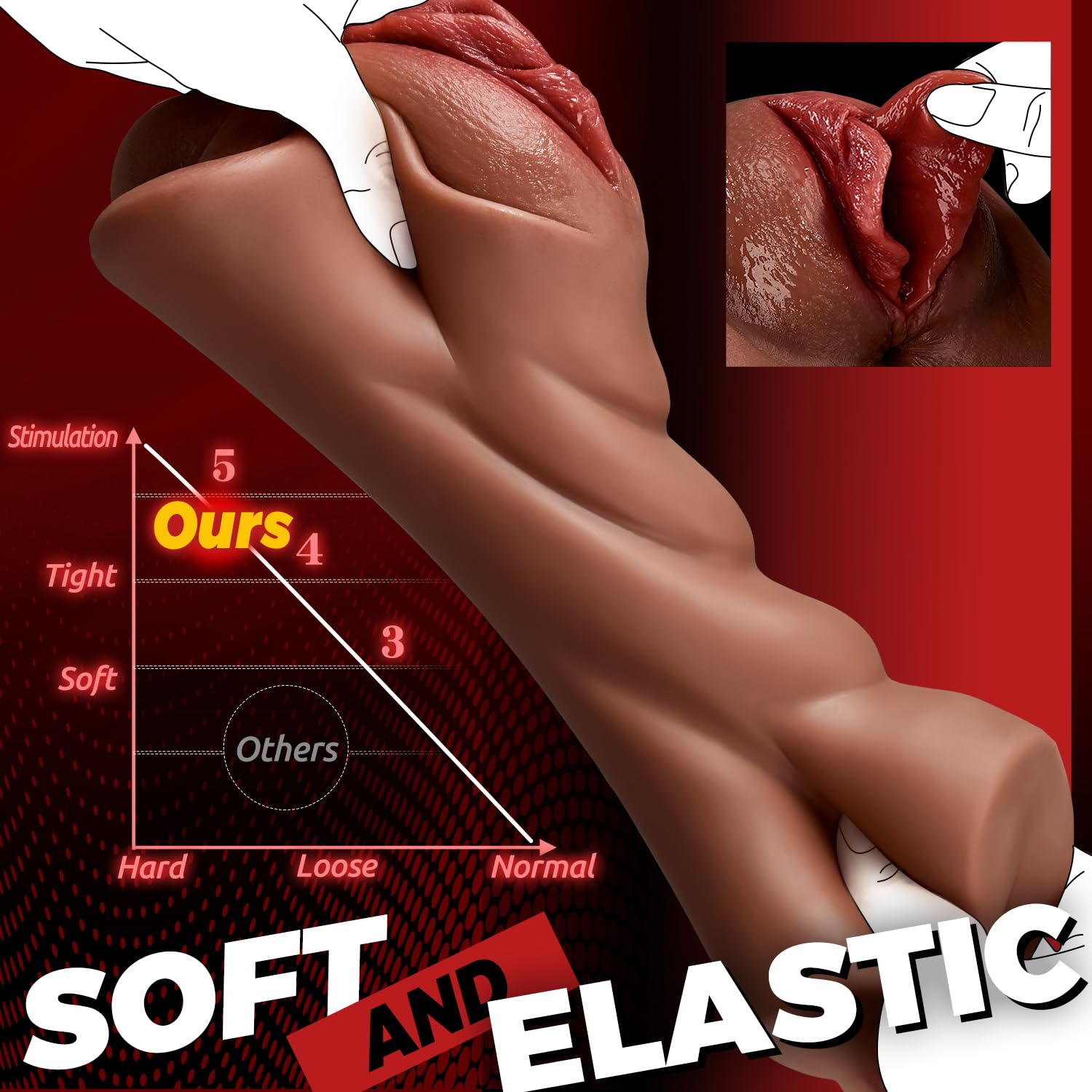 5D Realistic Pocket Pussy Male Masturbator with Thick Labia & Dual Stimulation - Deep Vagina & Tight Anus for Lifelike Blowjob Experience | Premium Adult Sex Toy for Men | Perfect for Solo Play, Couples Fun & Discreet Masturbation