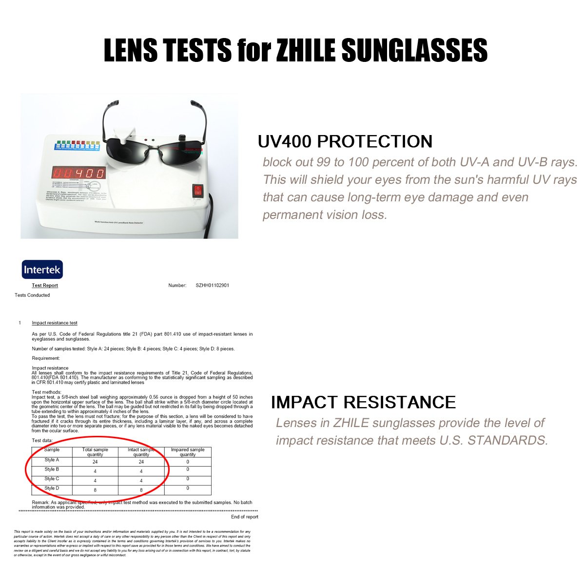 ZHILE Polarized Sunglasses for Men - UV Protection Wrap Metal Frame Sunglasses for Fishing, Driving & Outdoor Sports | Lightweight 8-Base Curve Design with Included Case