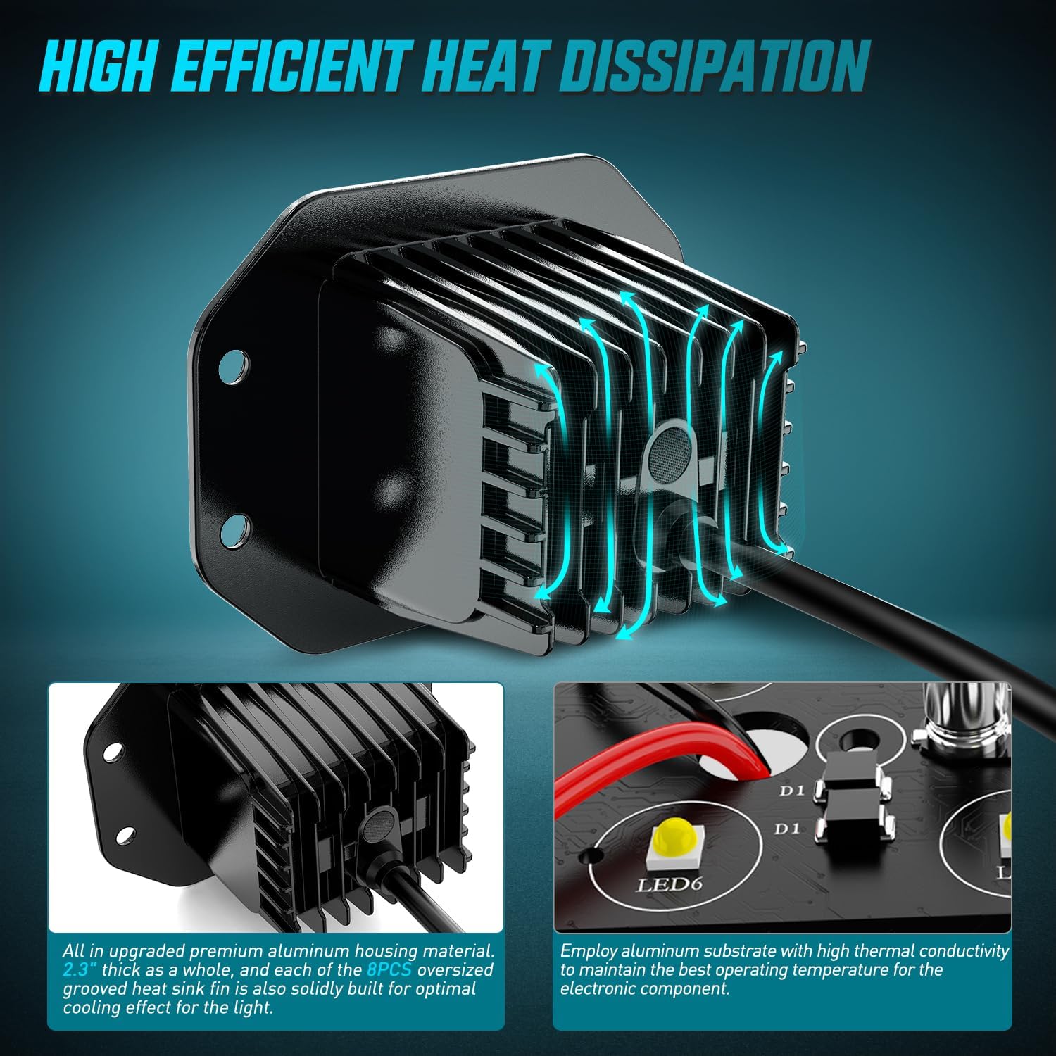 4.7 Inch 4LED Flood Flush Mount Grill LED Pod Lights (Pair) - Waterproof Off-Road Lighting for Trucks, Jeeps & ATVs - Perfect for Camping, Hunting & Outdoor Adventures