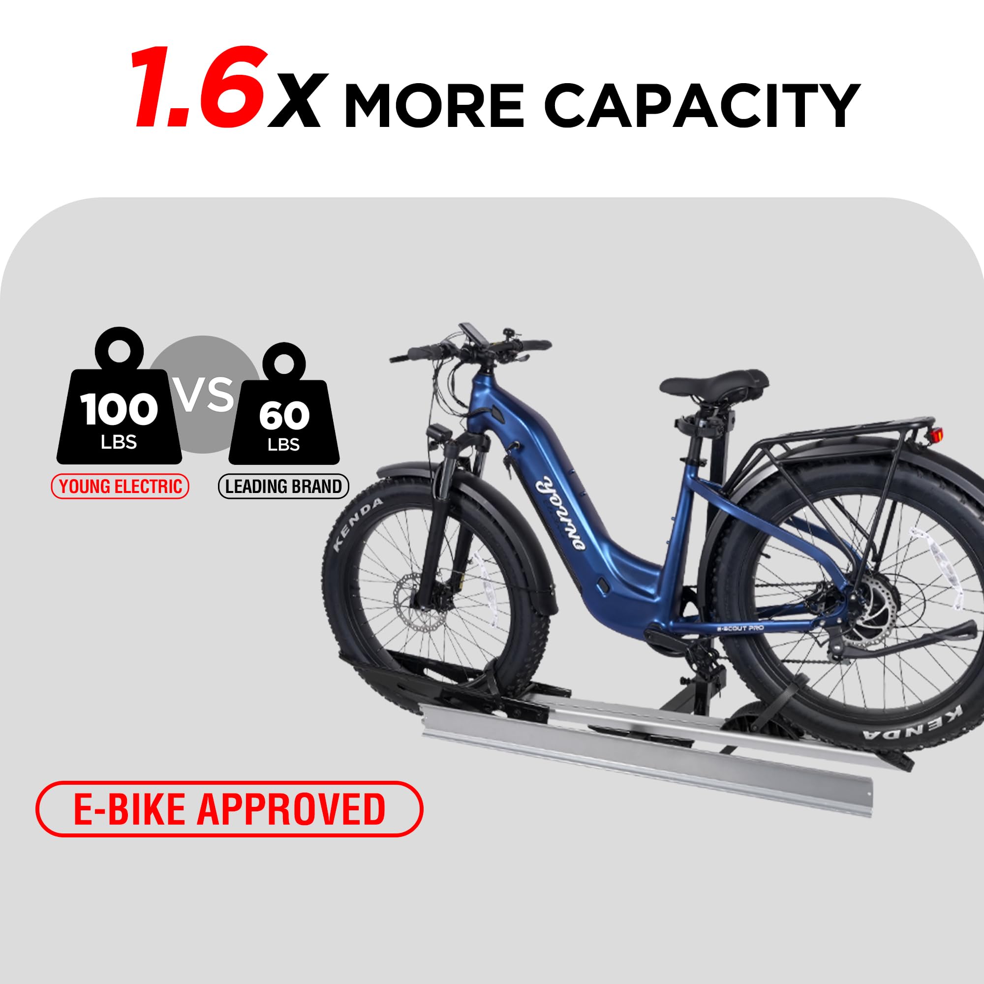 Heavy Duty Hitch Mount Bike Rack for Electric Bikes - 100 lbs Capacity Bicycle Carrier for Trucks, SUVs, RVs & Trailers | Includes Loading Ramp - Perfect for Road Trips, Camping & Outdoor Adventures