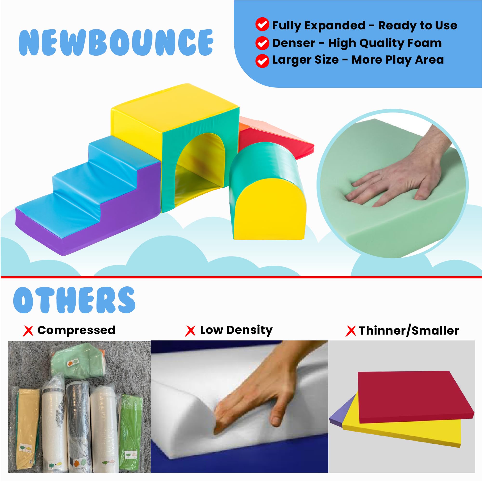 New Bounce Toddler Climbing Toys - Soft Foam Play Set for Kids Ages 1-5 - Safe Indoor Gym Equipment for Toddlers - Non-Toxic Climbing Blocks for Early Childhood Development - Perfect for Playrooms, Daycares & Home Play Areas