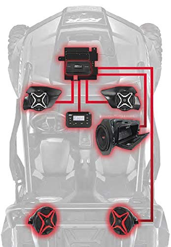 SSV Works GN-5A 5 Speaker Sound System Kit - Premium Audio Upgrade for UTVs, ATVs & Off-Road Vehicles | Perfect for Outdoor Adventures, Trail Riding & Off-Road Enthusiasts